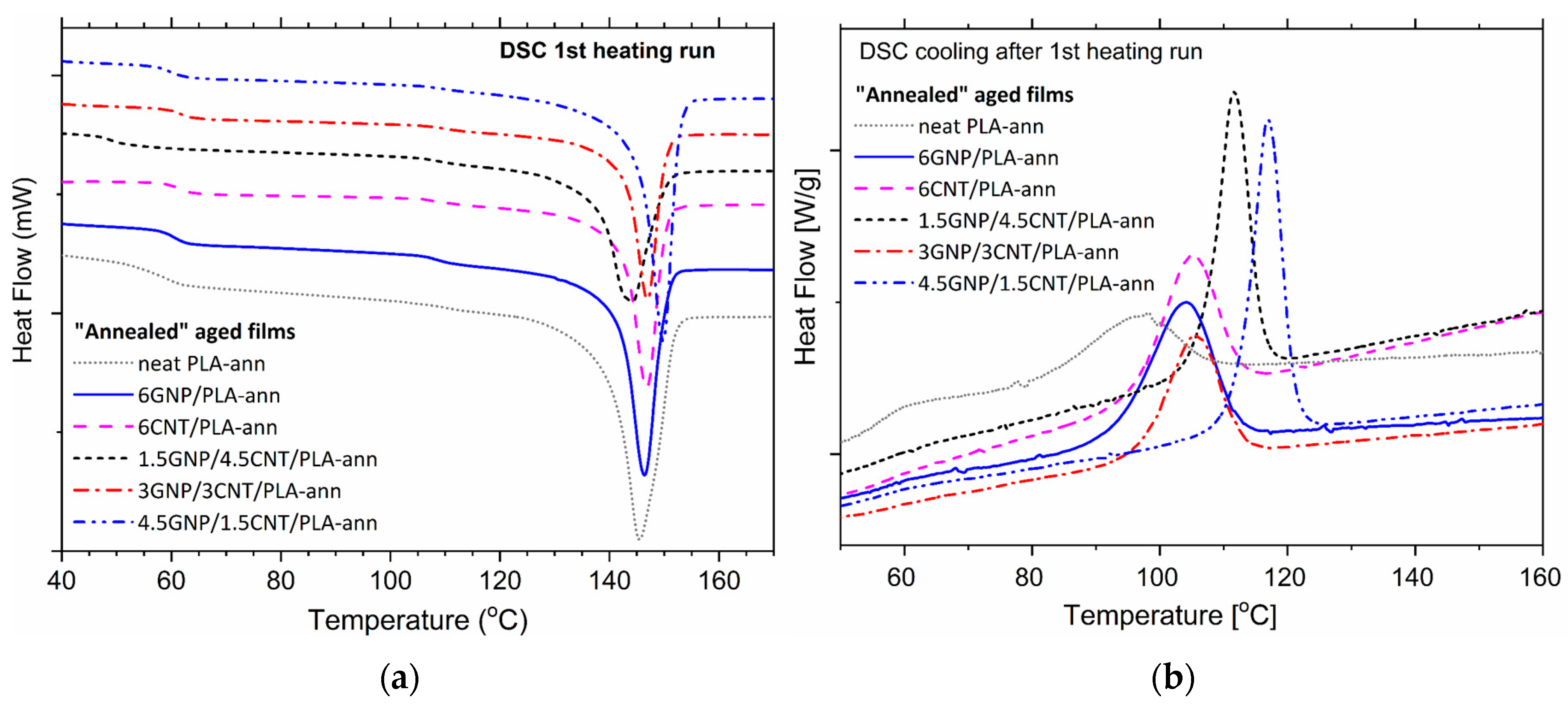 Coatings 09 00359 g004
