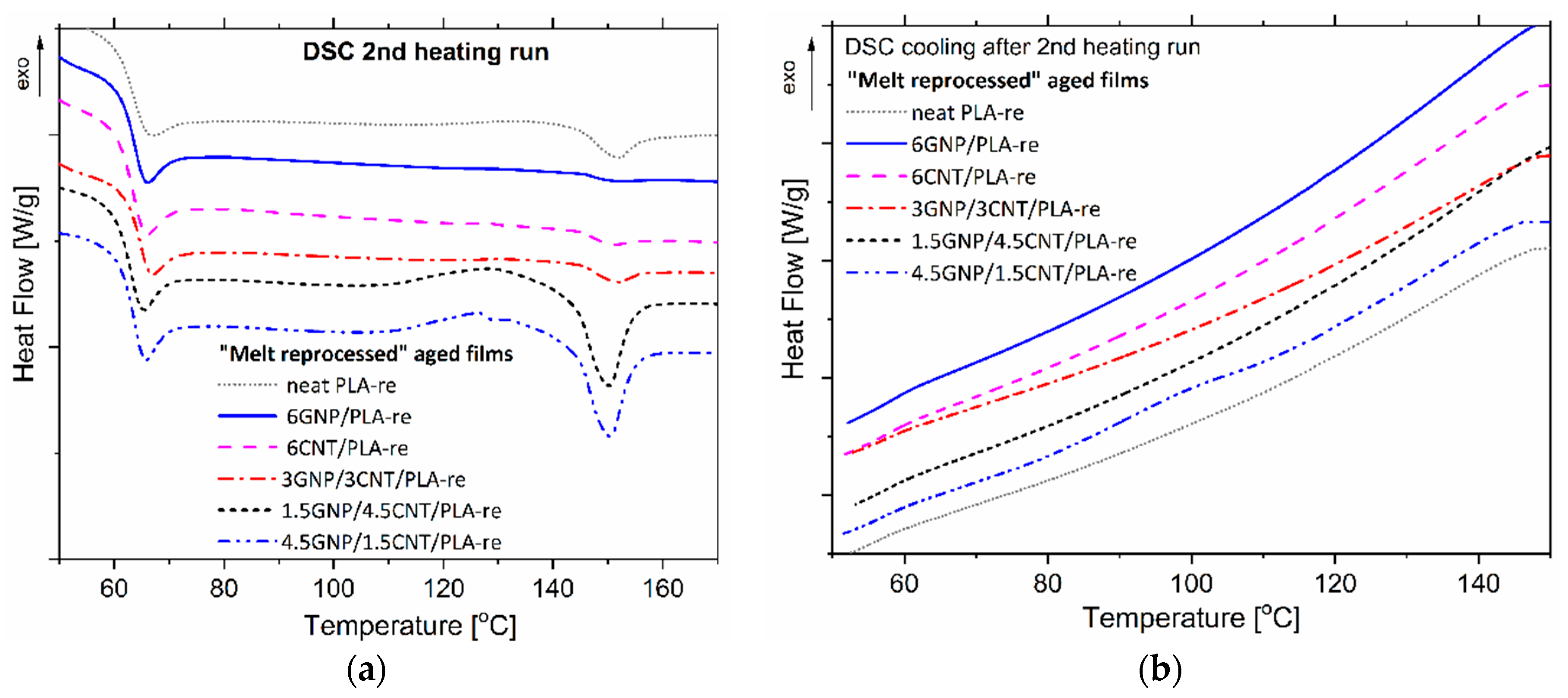 Coatings 09 00359 g005