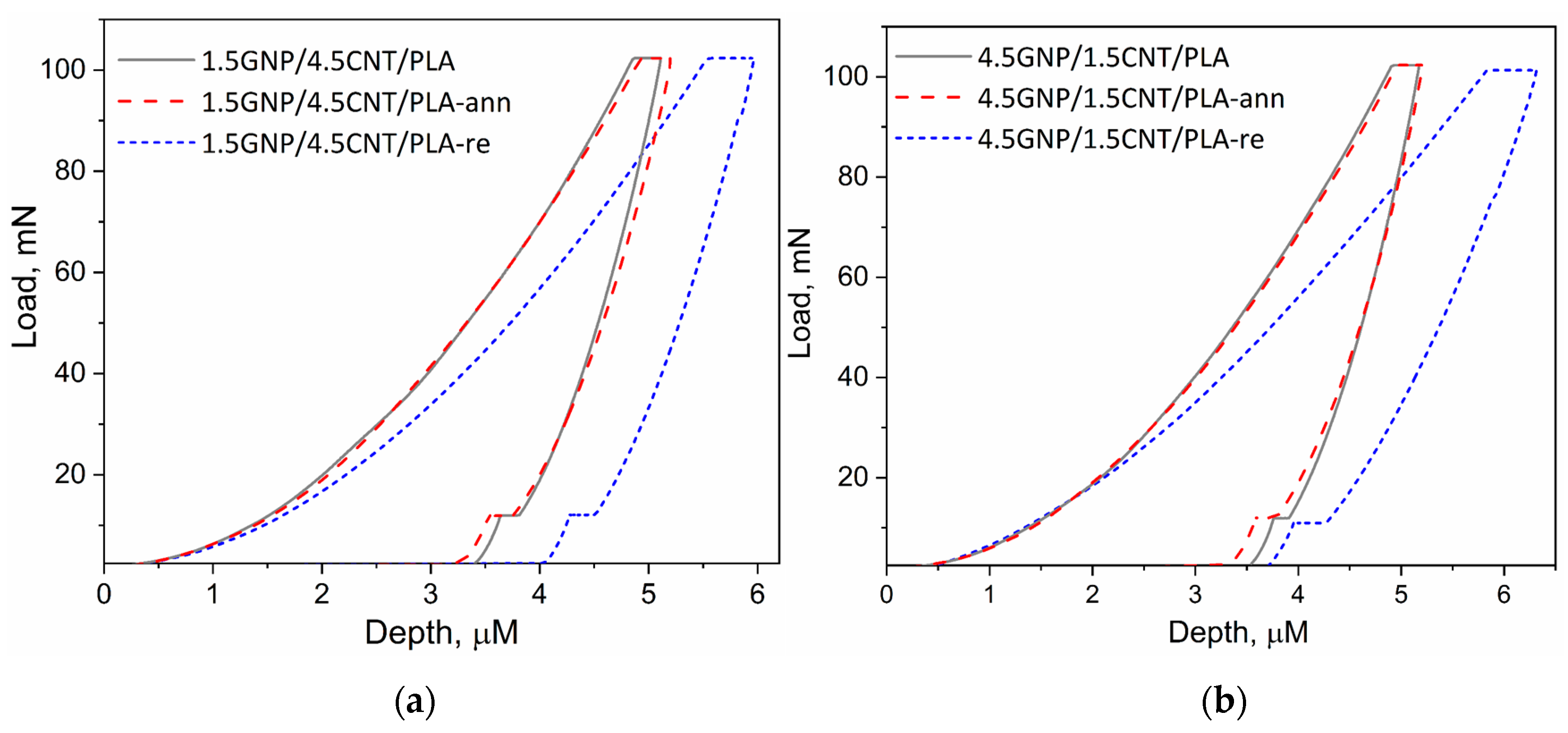 Coatings 09 00359 g007