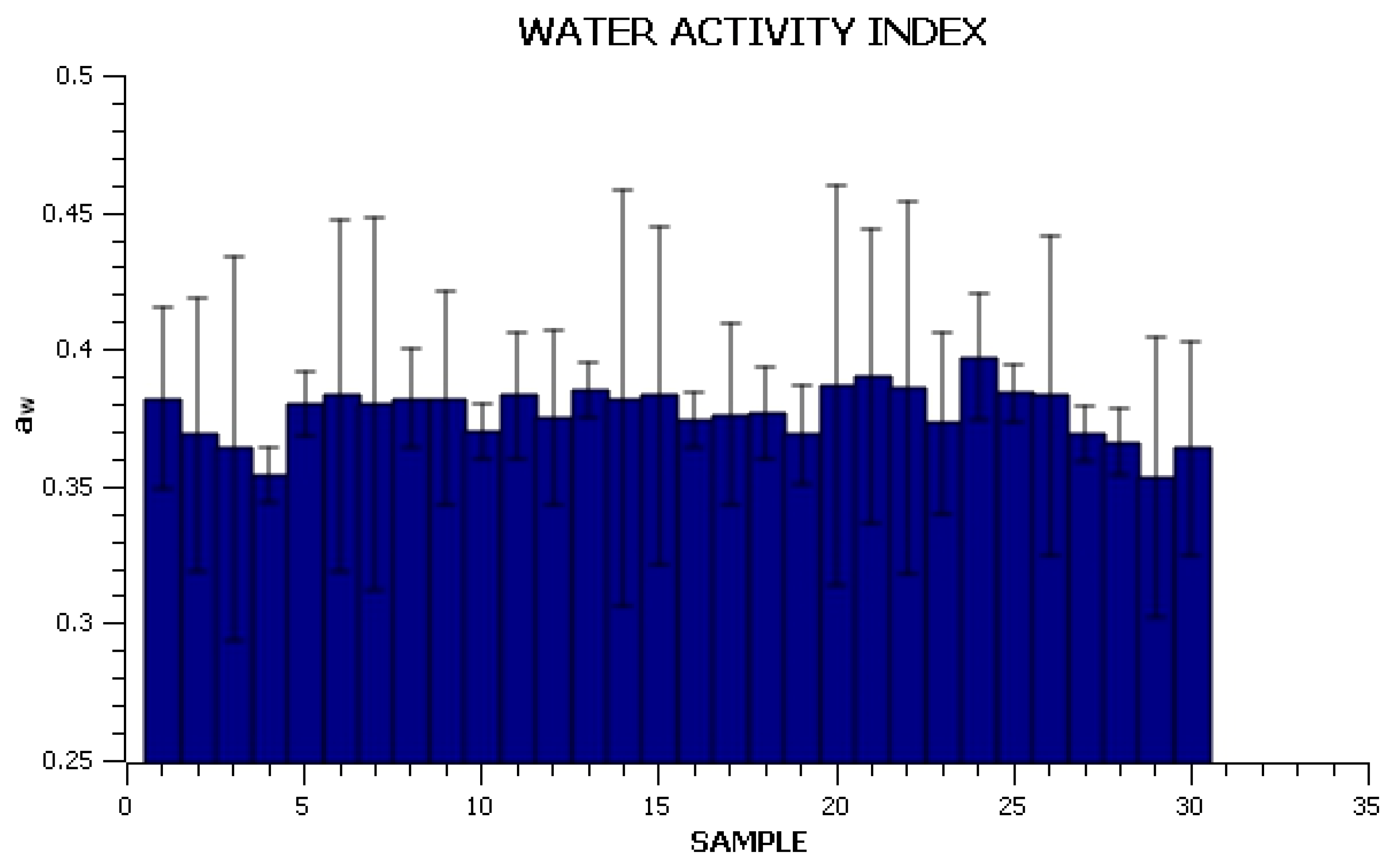 Coatings 09 00360 g006 Coatings 09 00360 g006