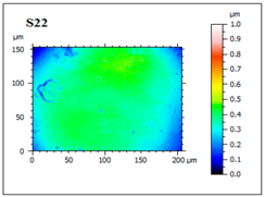 Coatings 09 00360 i010 Coatings 09 00360 i010