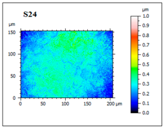 Coatings 09 00360 i014 Coatings 09 00360 i014
