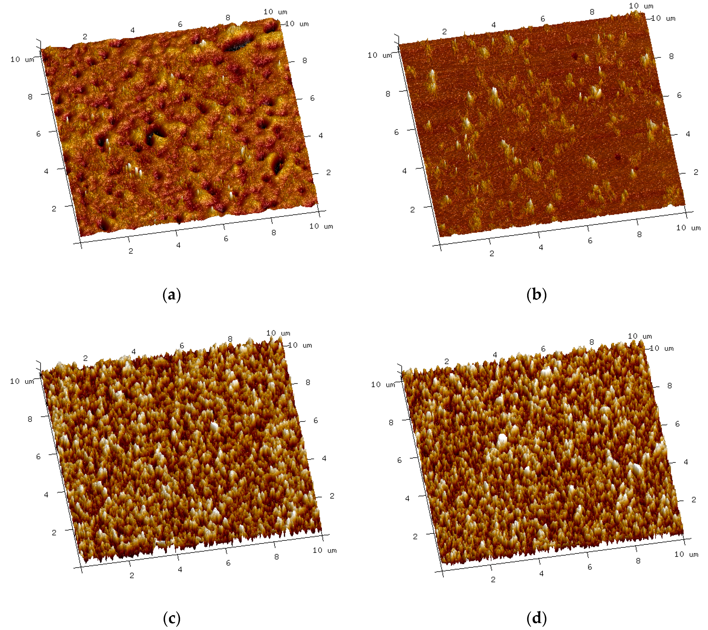 Coatings 09 00362 g002