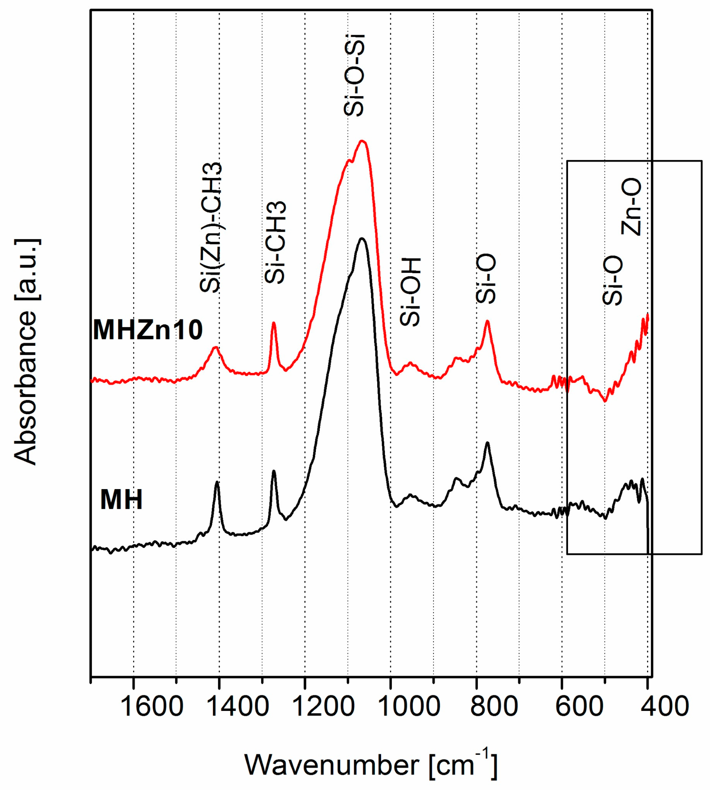 Coatings 09 00362 g006