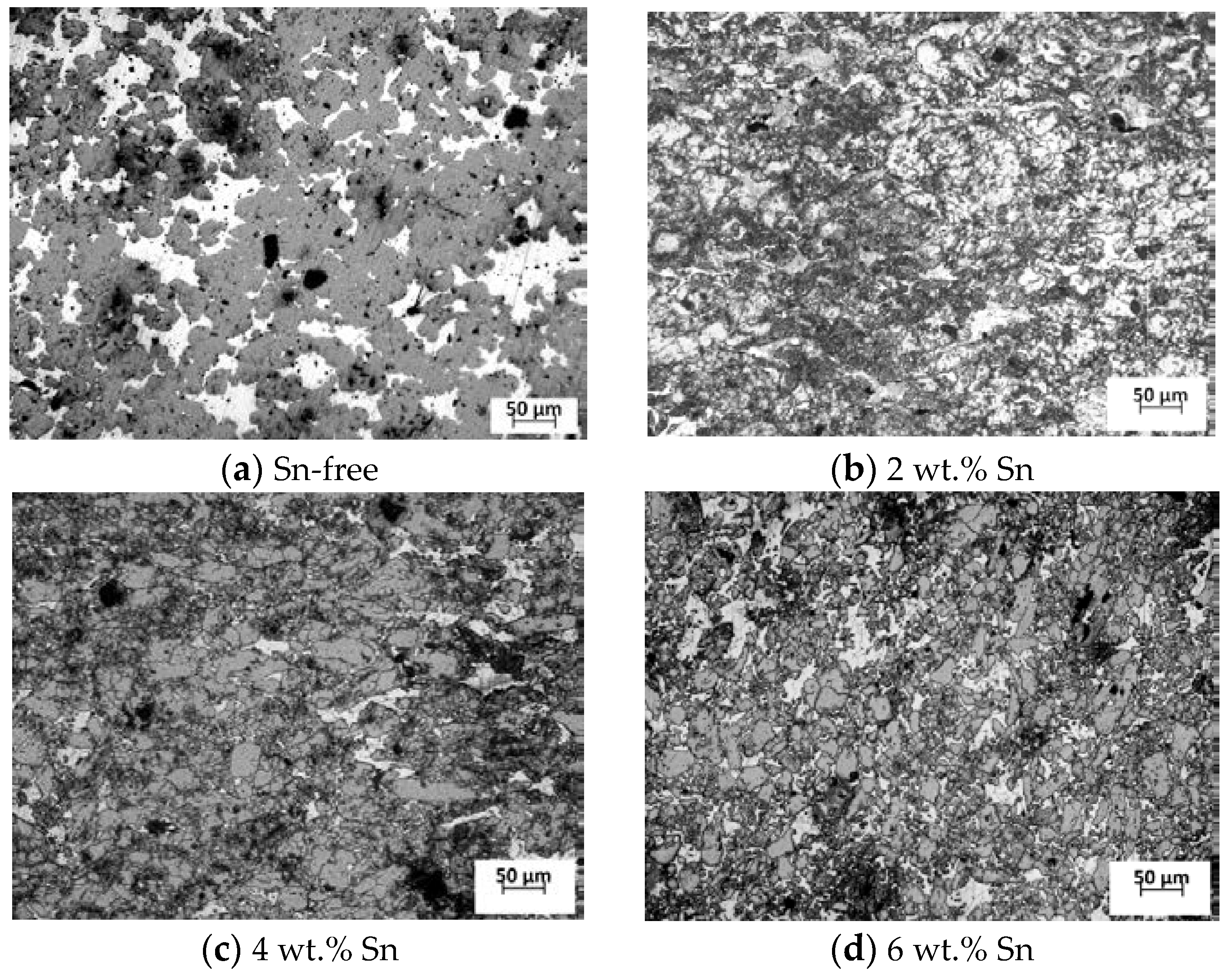 Coatings 09 00364 g003a Coatings 09 00364 g003a