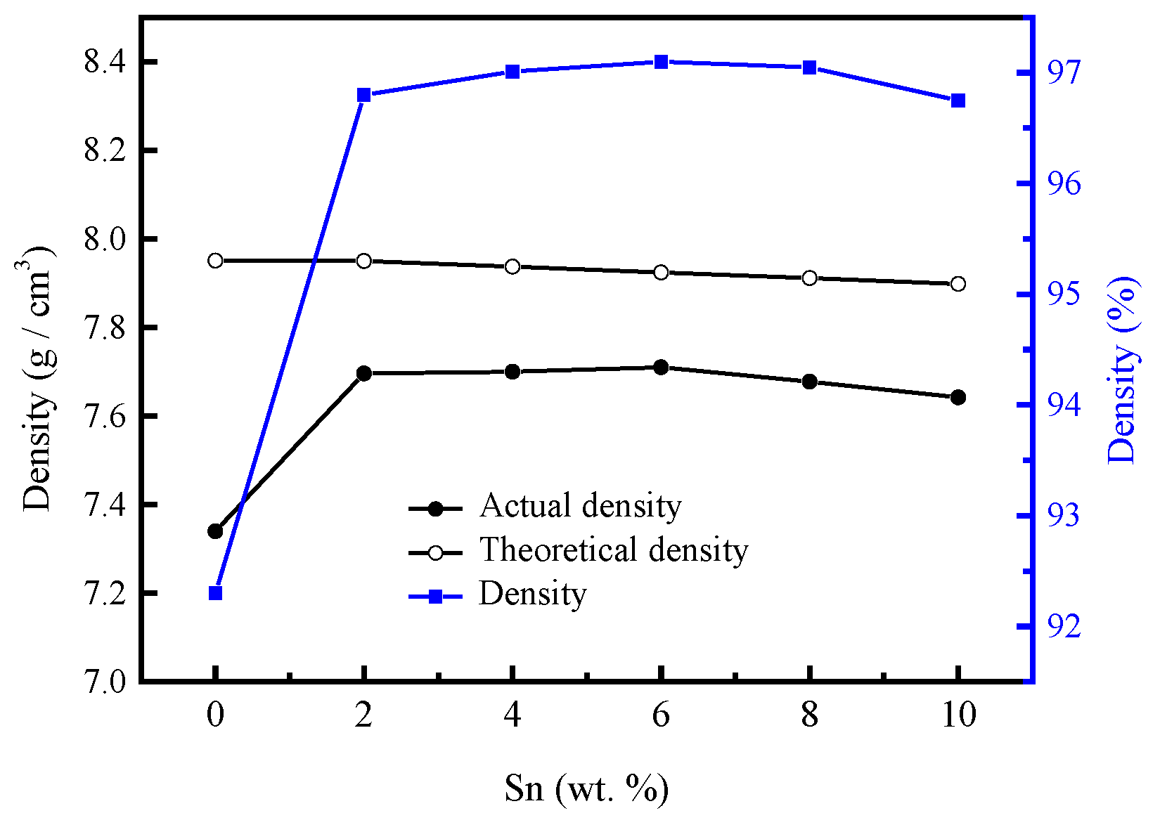 Coatings 09 00364 g004 Coatings 09 00364 g004