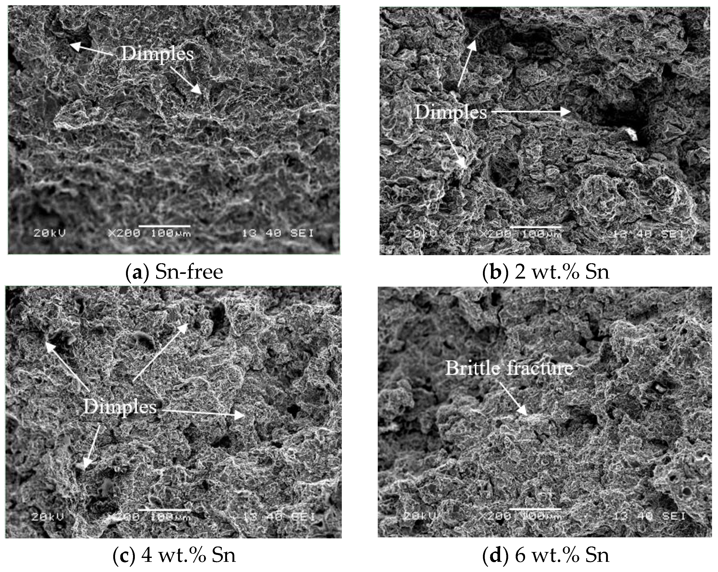 Coatings 09 00364 g008a Coatings 09 00364 g008a