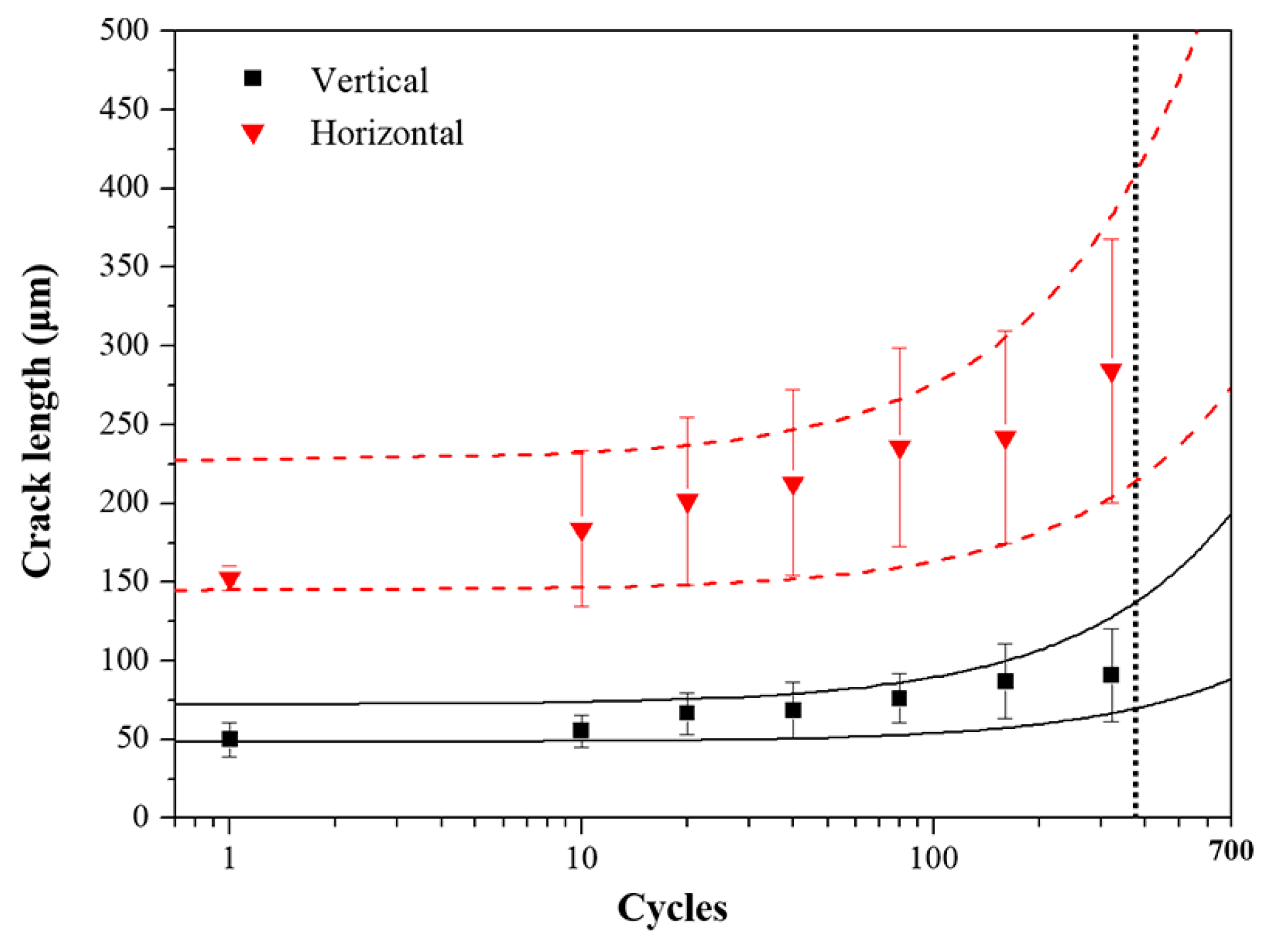 Coatings 09 00365 g008 Coatings 09 00365 g008