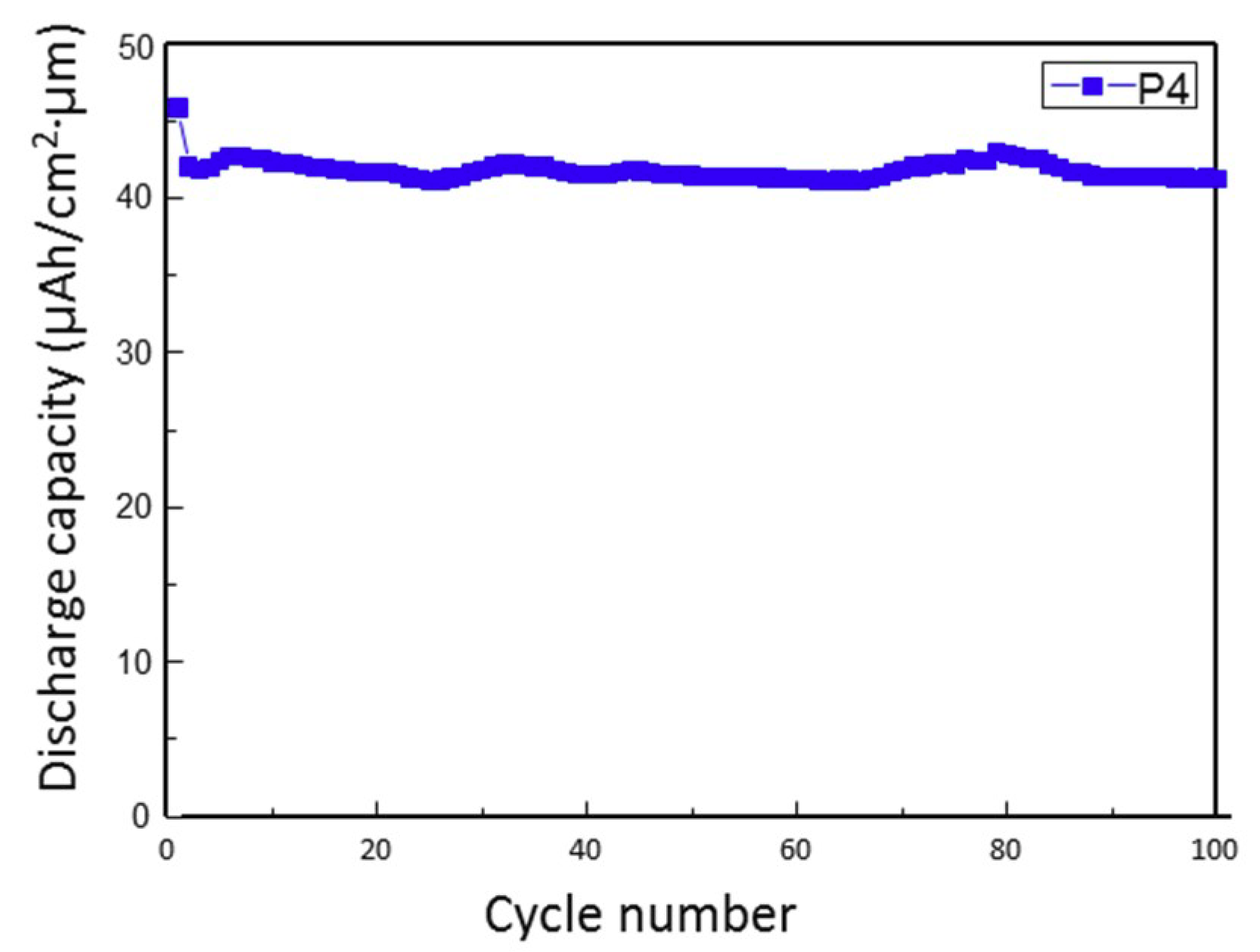 Coatings 09 00366 g003