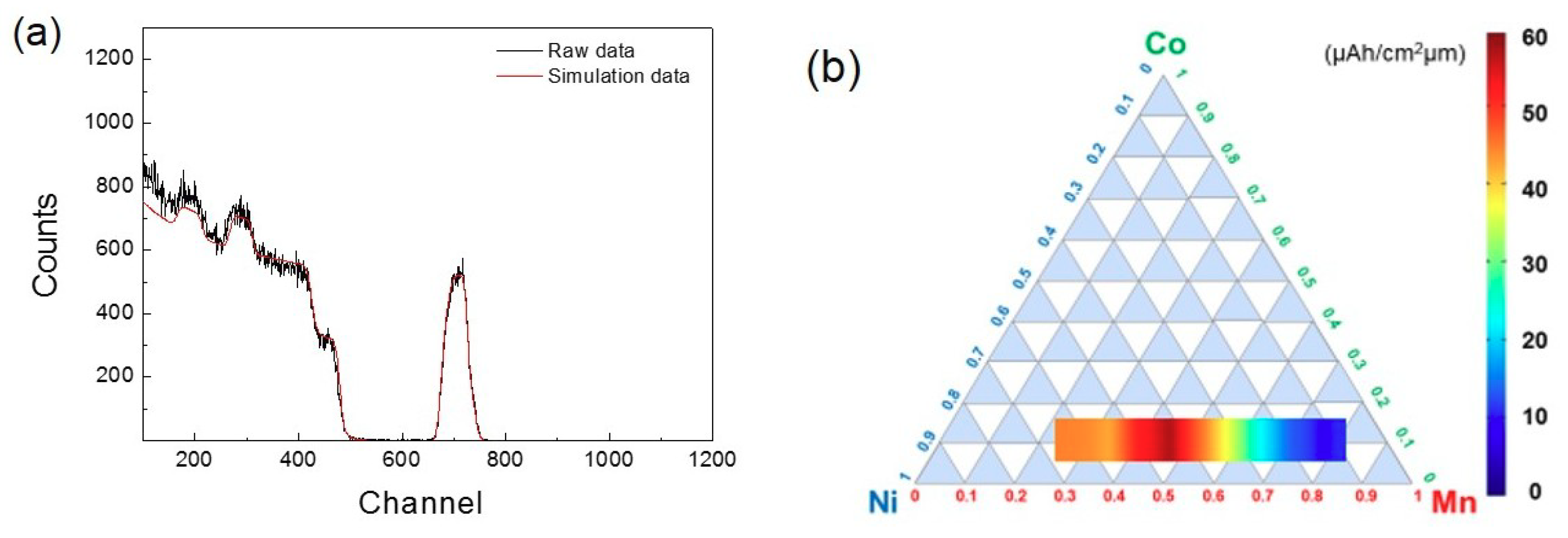 Coatings 09 00366 g008