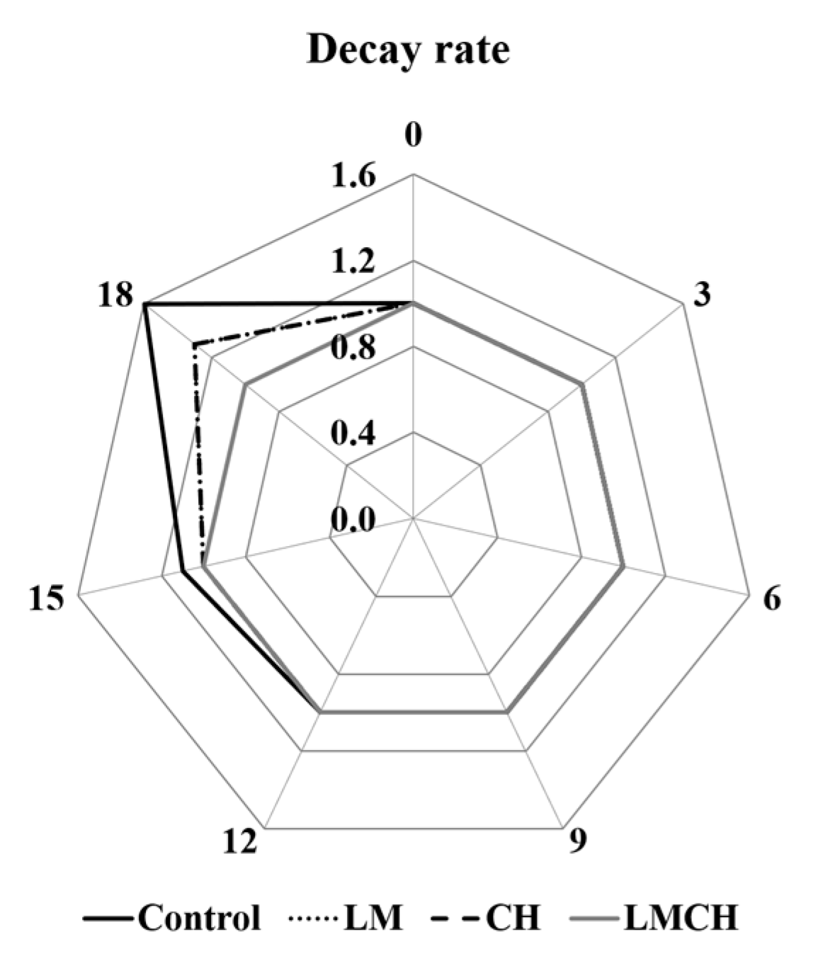 Coatings 09 00368 g004