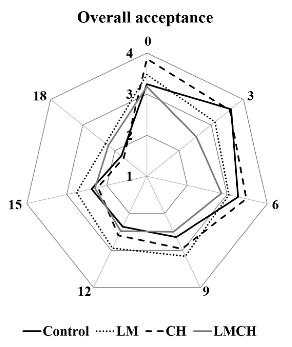 Coatings 09 00368 g005