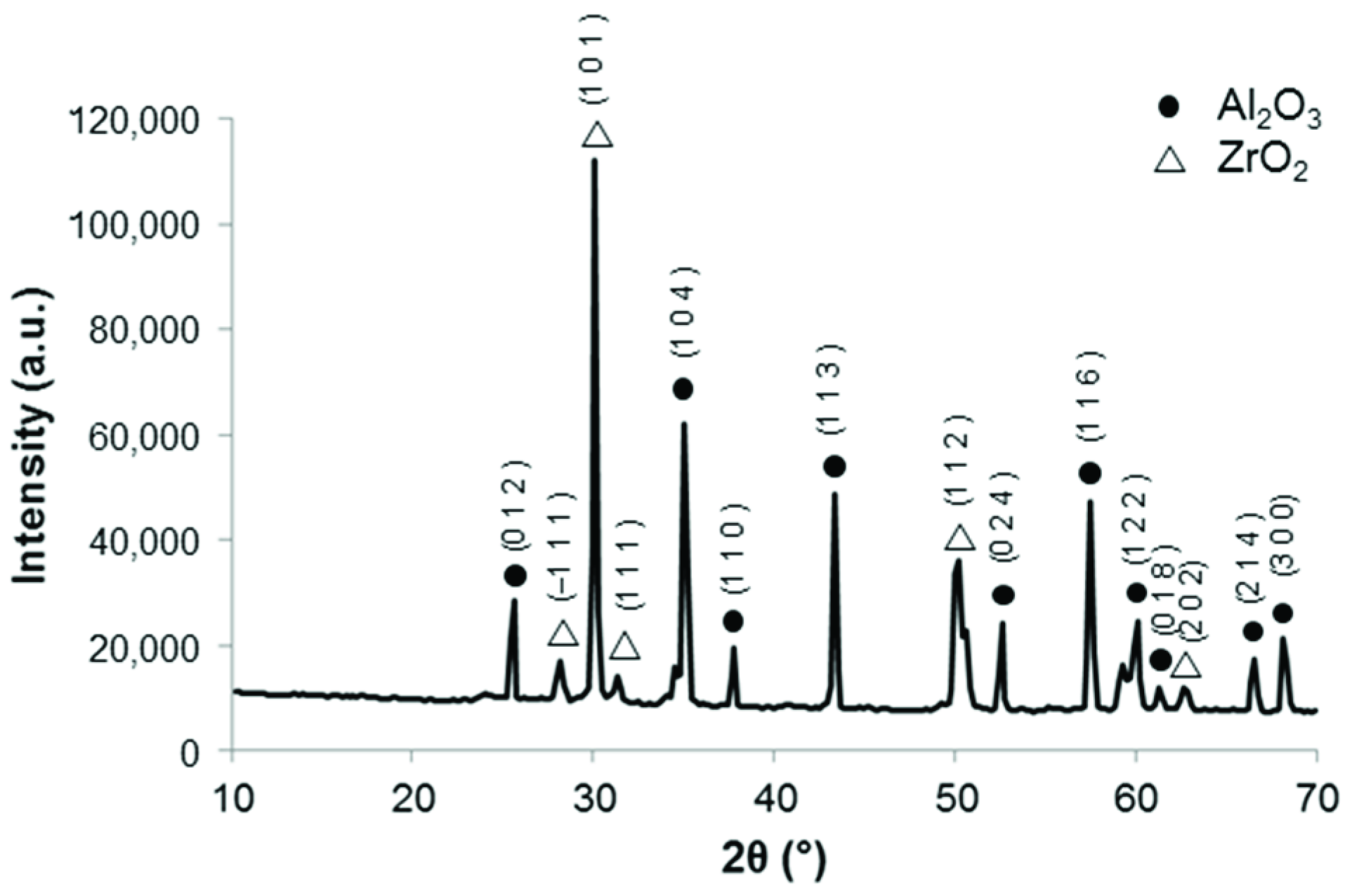 Coatings 09 00369 g006