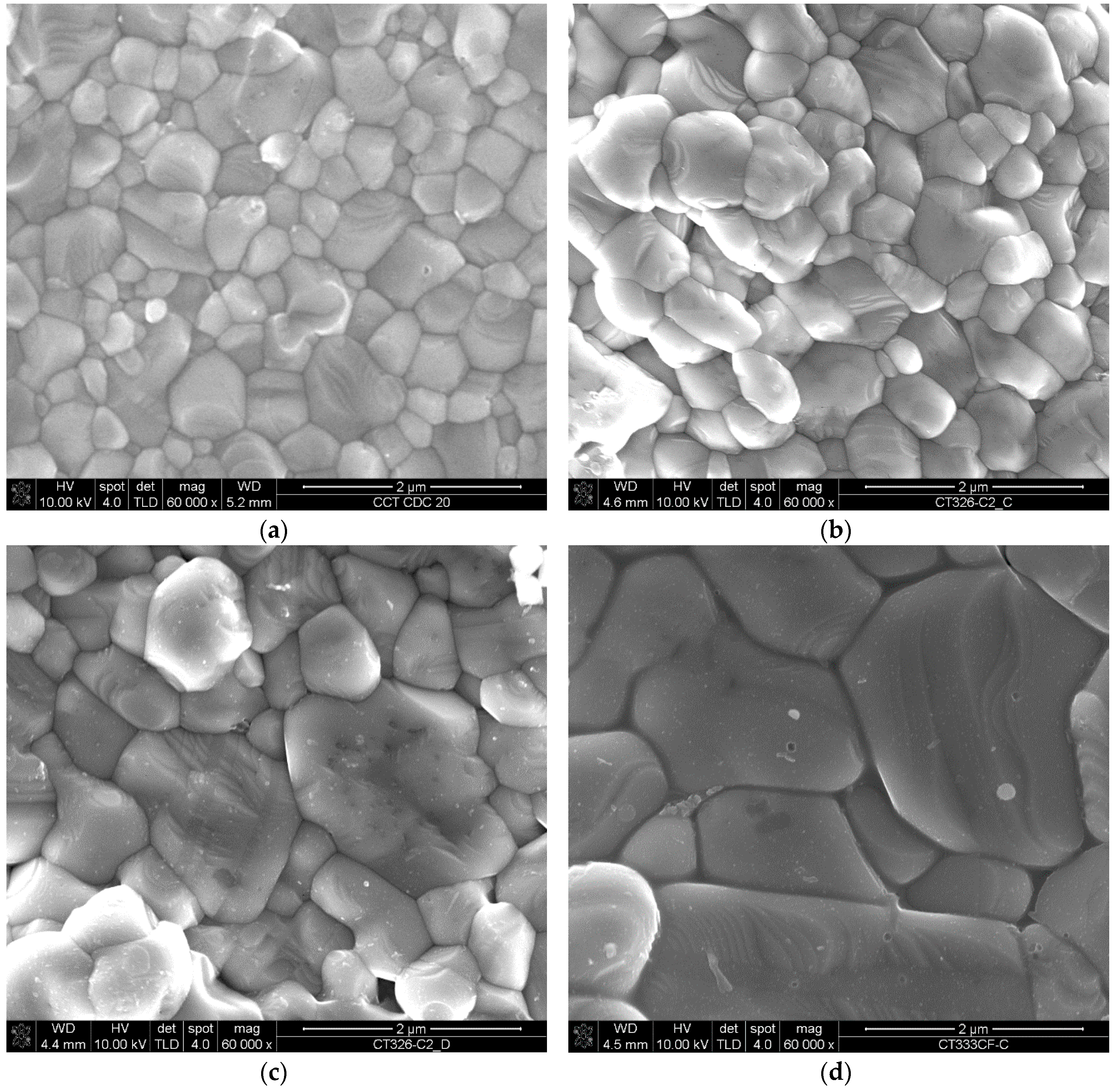 Coatings 09 00370 g008 Coatings 09 00370 g008