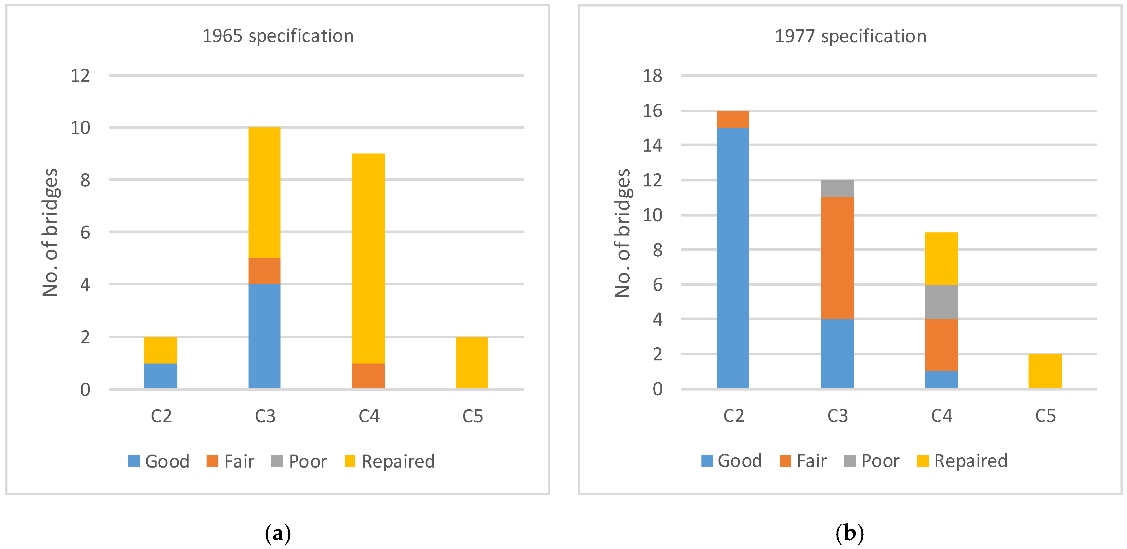 Coatings 09 00371 g003 550