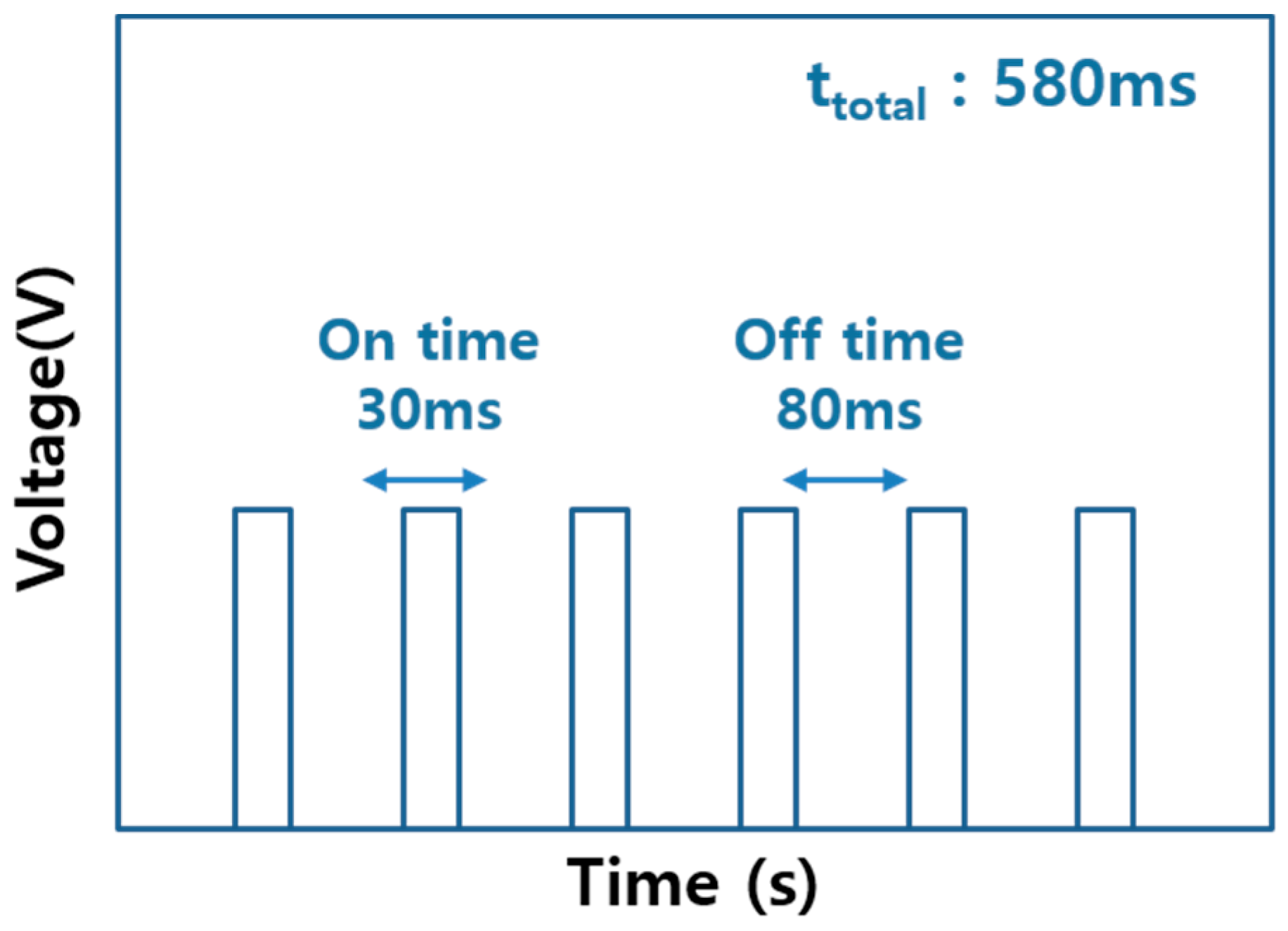 Coatings 09 00372 g002