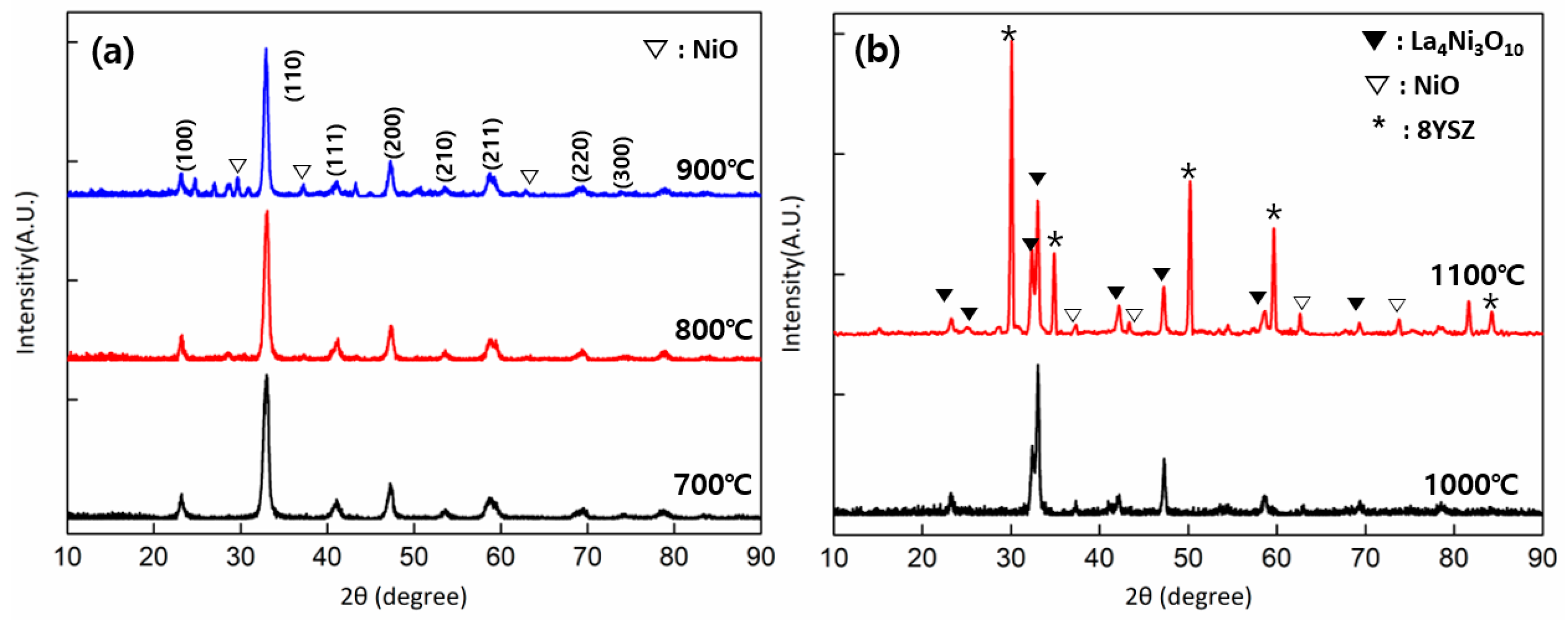 Coatings 09 00372 g004