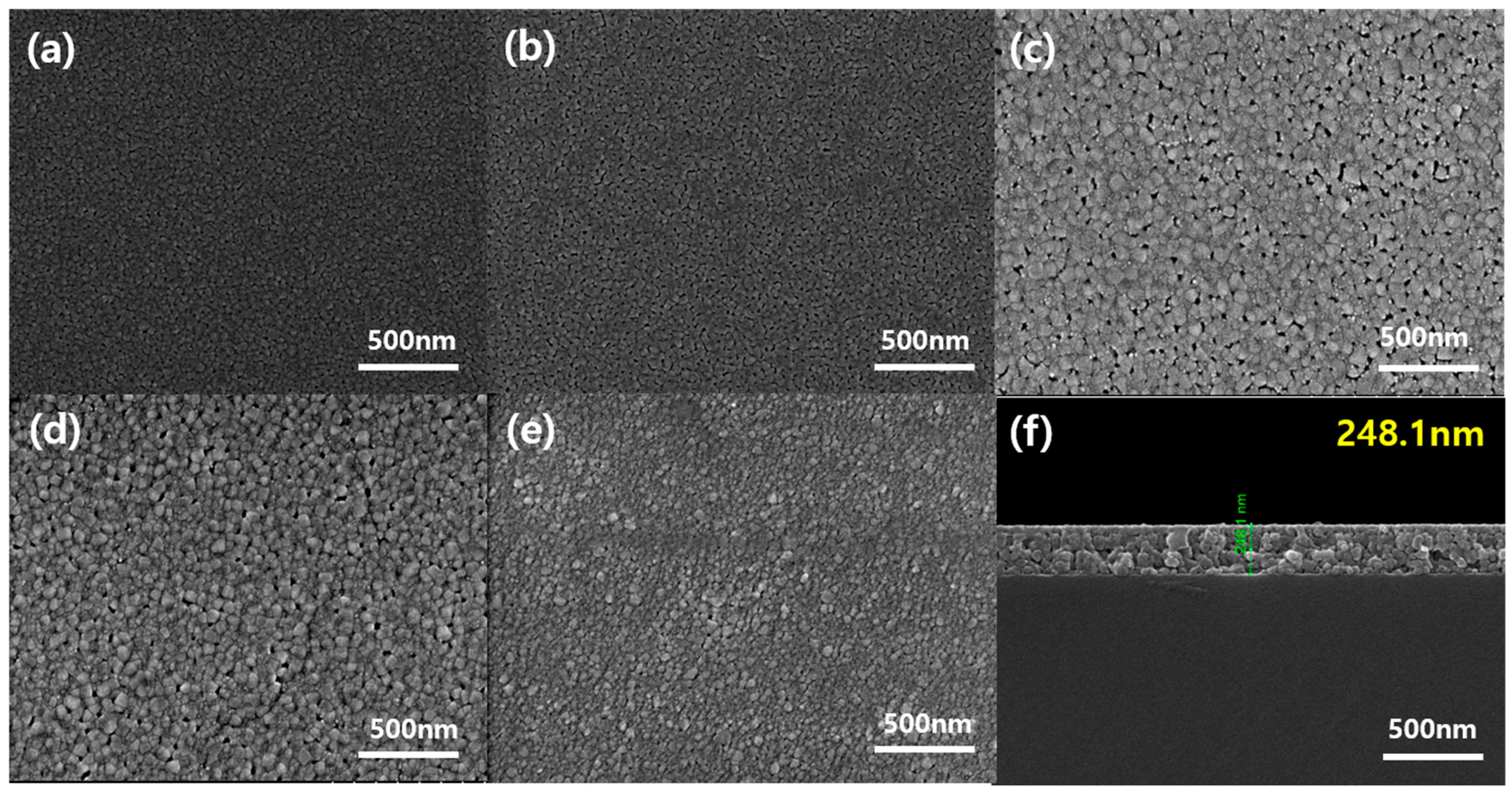Coatings 09 00372 g006