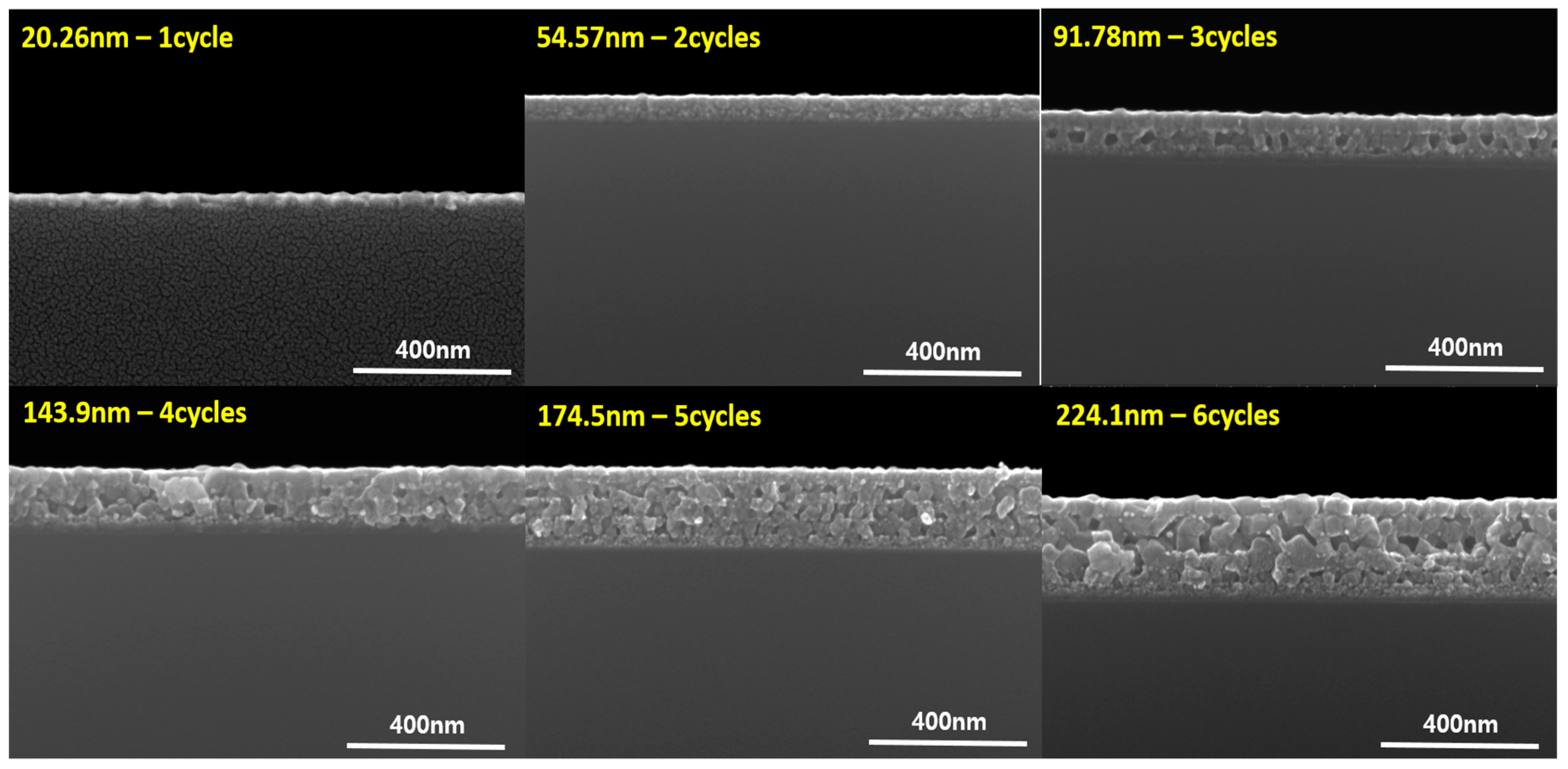 Coatings 09 00372 g009