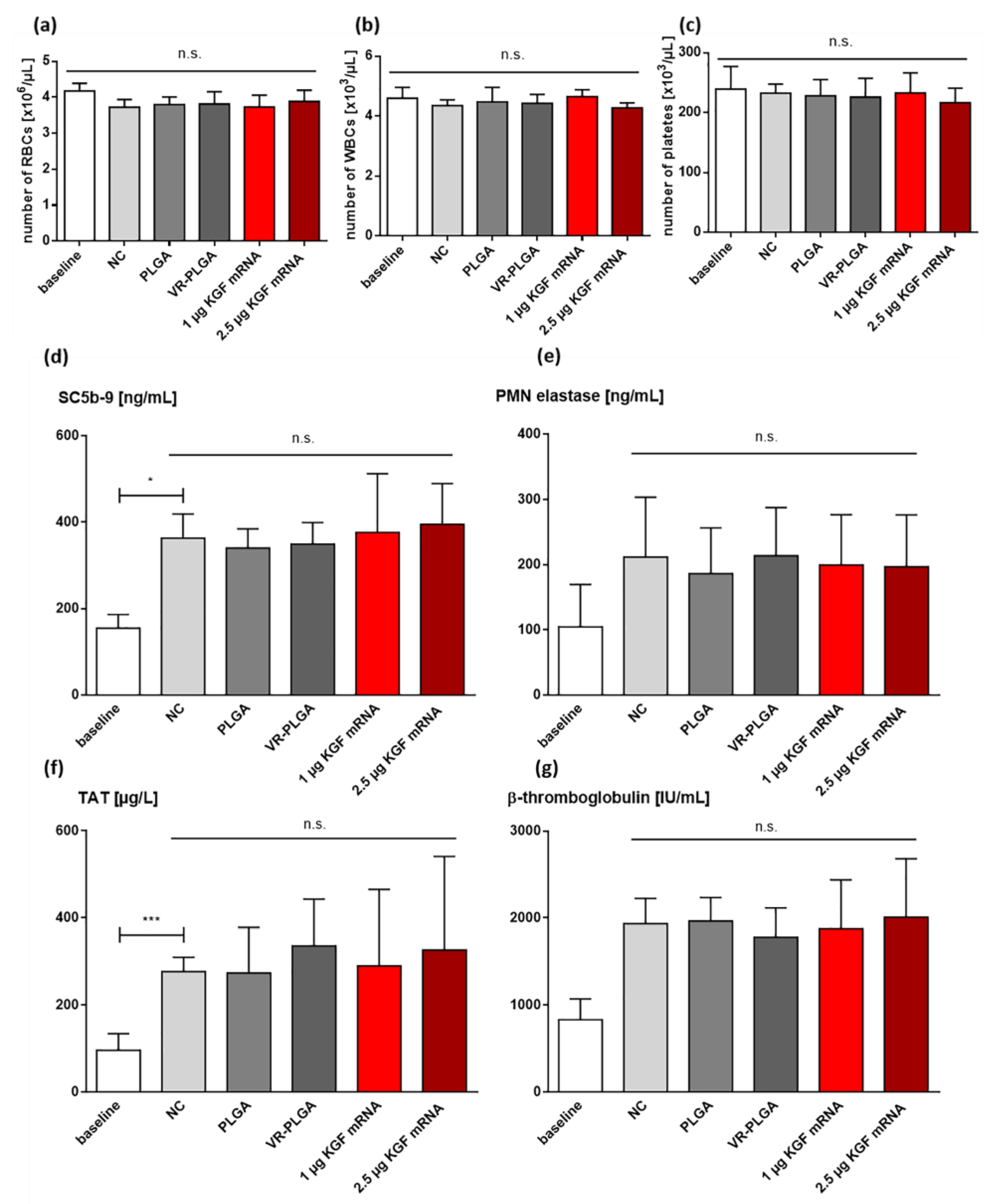 Coatings 09 00374 g006