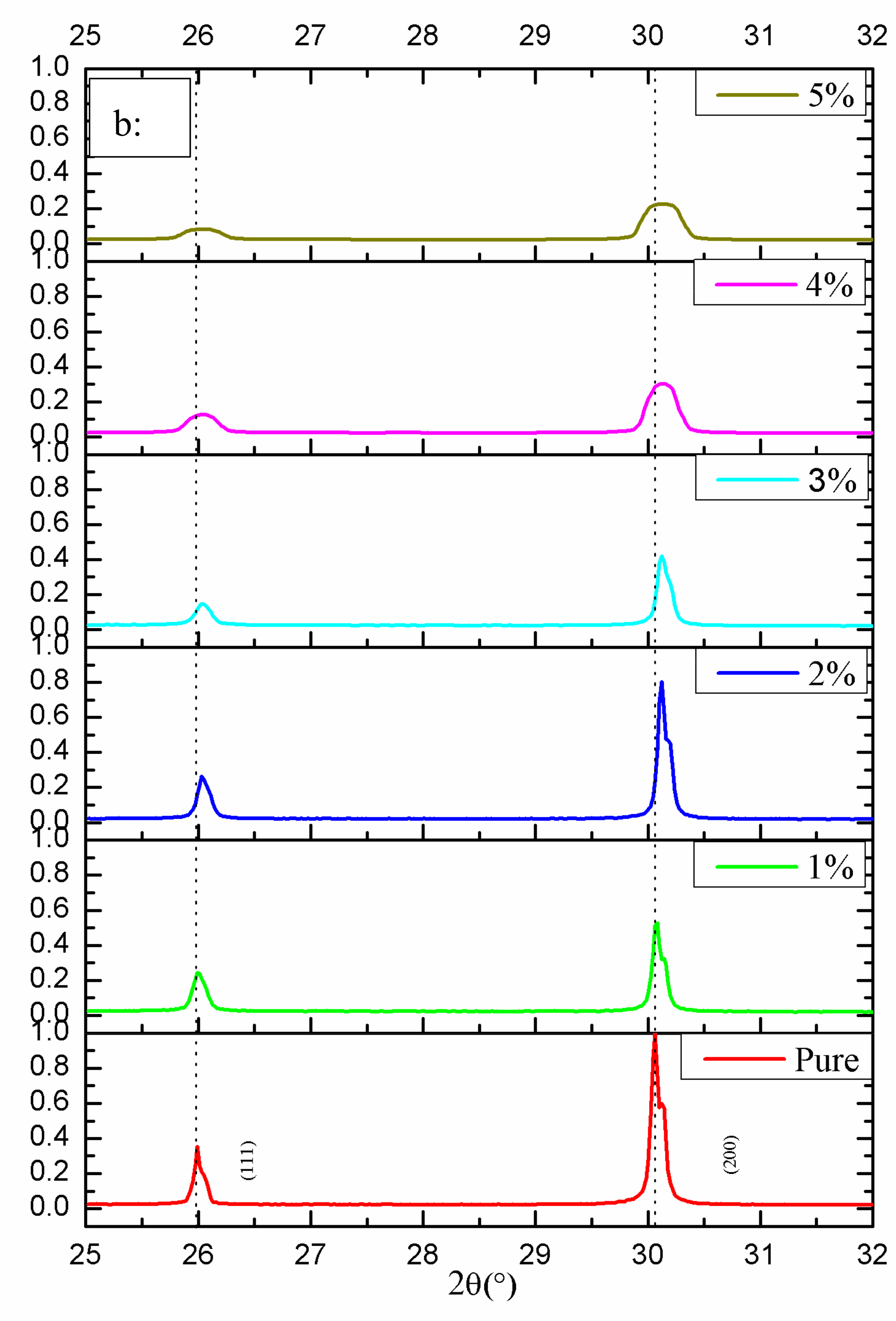 Coatings 09 00376 g001b