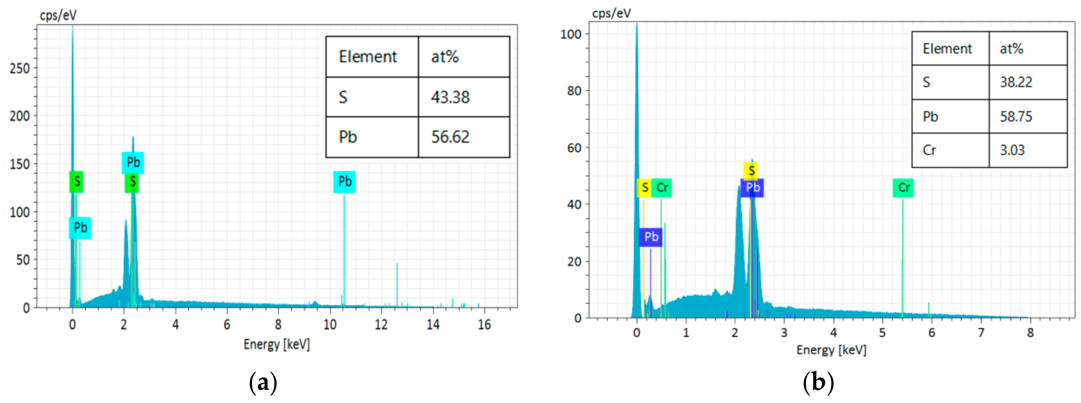 Coatings 09 00376 g003