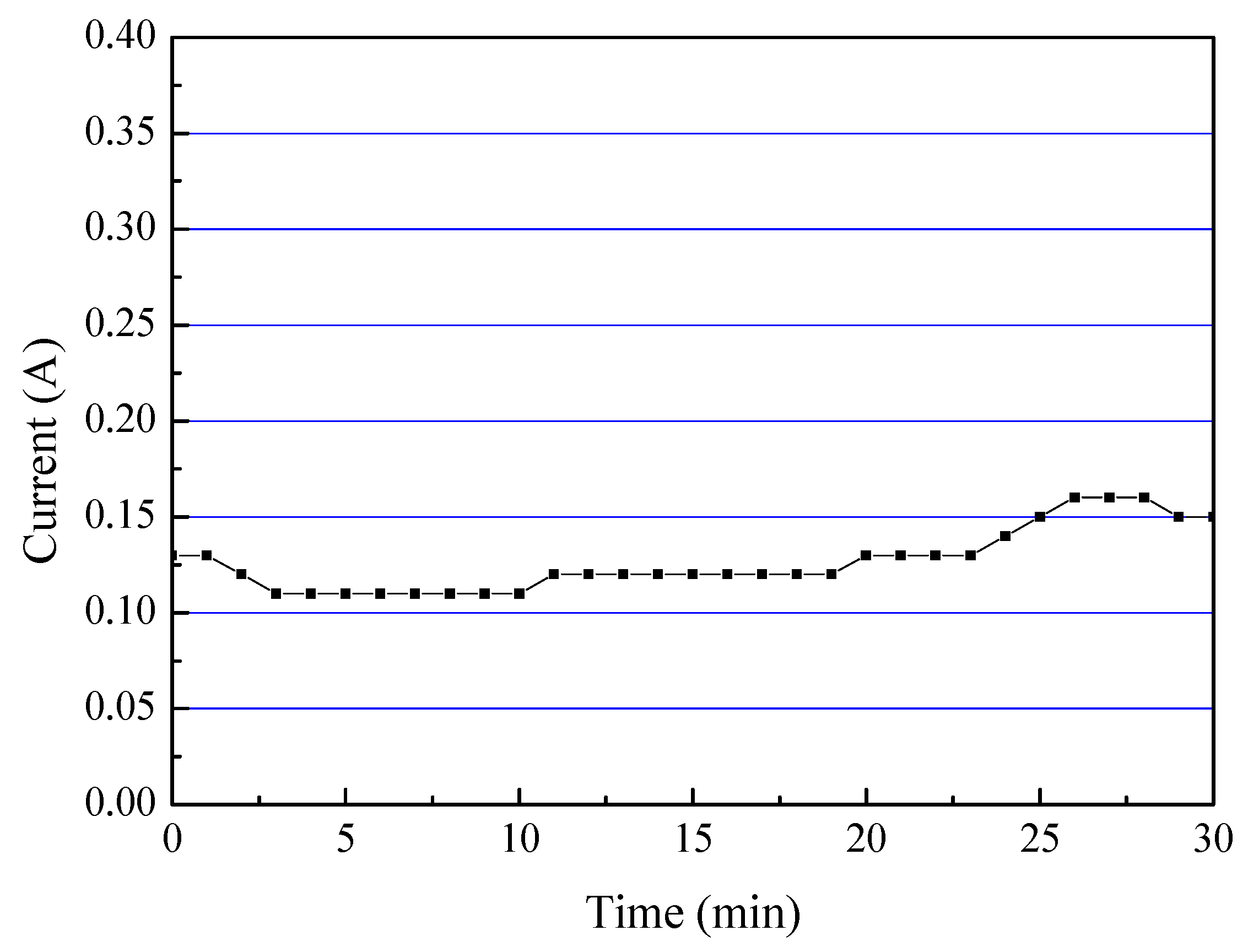 Coatings 09 00378 g001 550