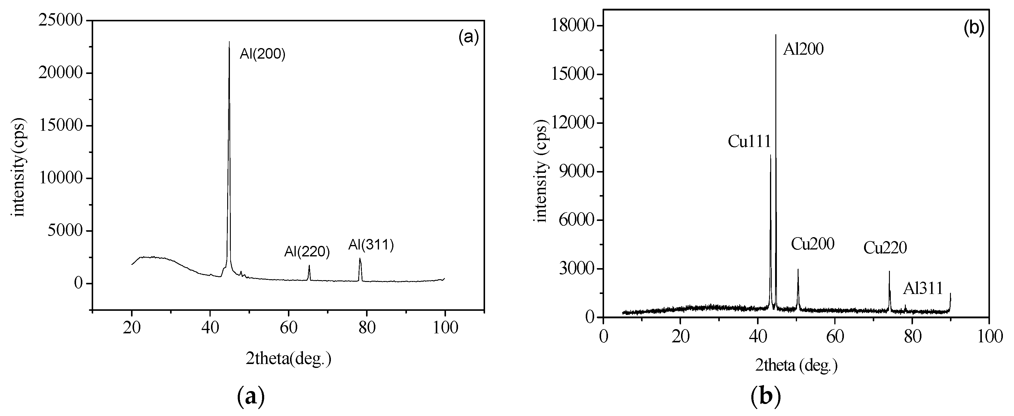 Coatings 09 00378 g005 550