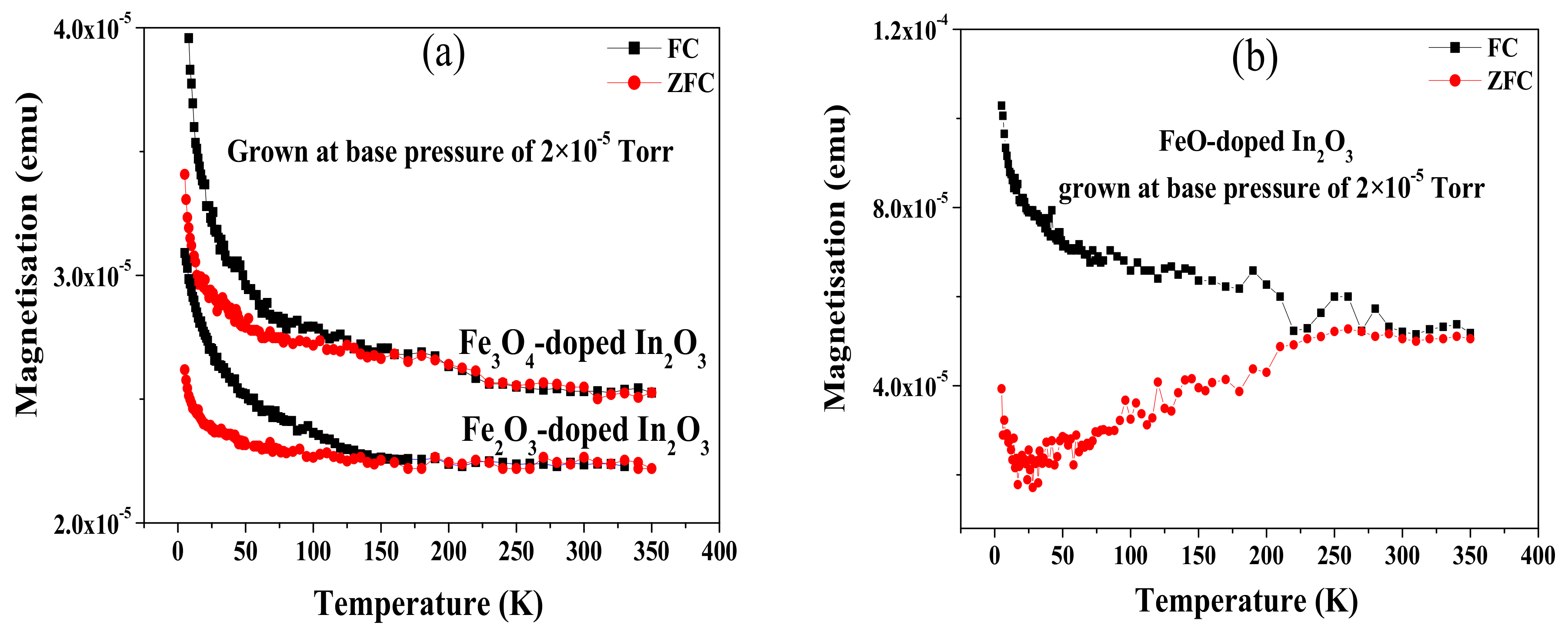 Coatings 09 00381 g005