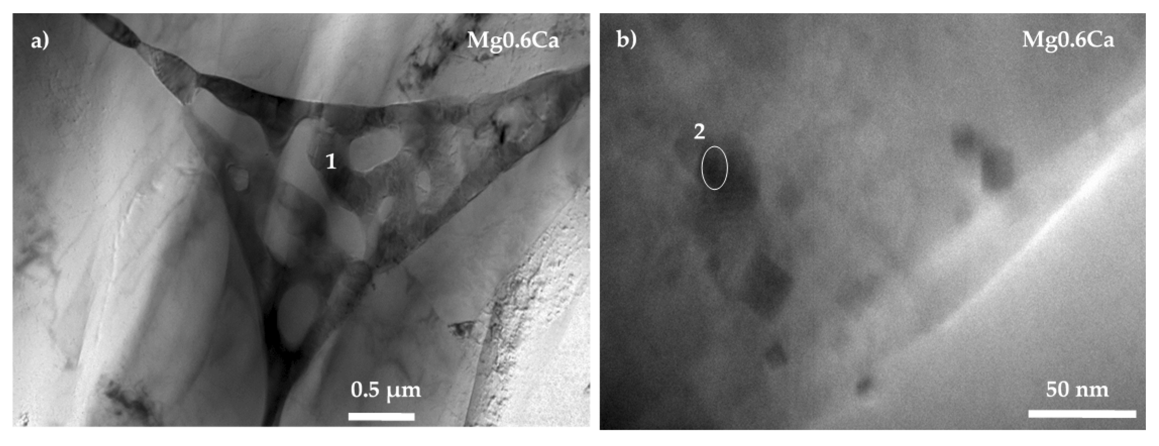 Coatings 09 00383 g002 Coatings 09 00383 g002
