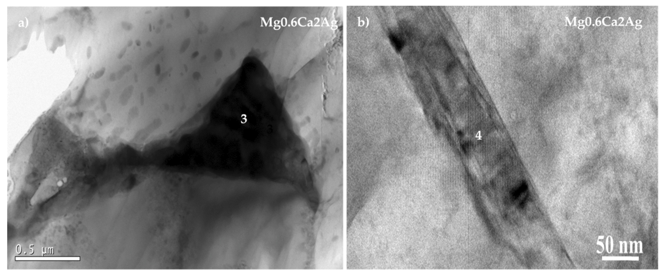 Coatings 09 00383 g003 Coatings 09 00383 g003