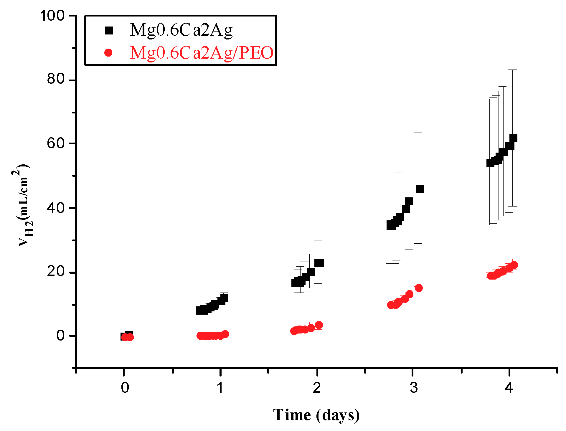 Coatings 09 00383 g009 Coatings 09 00383 g009