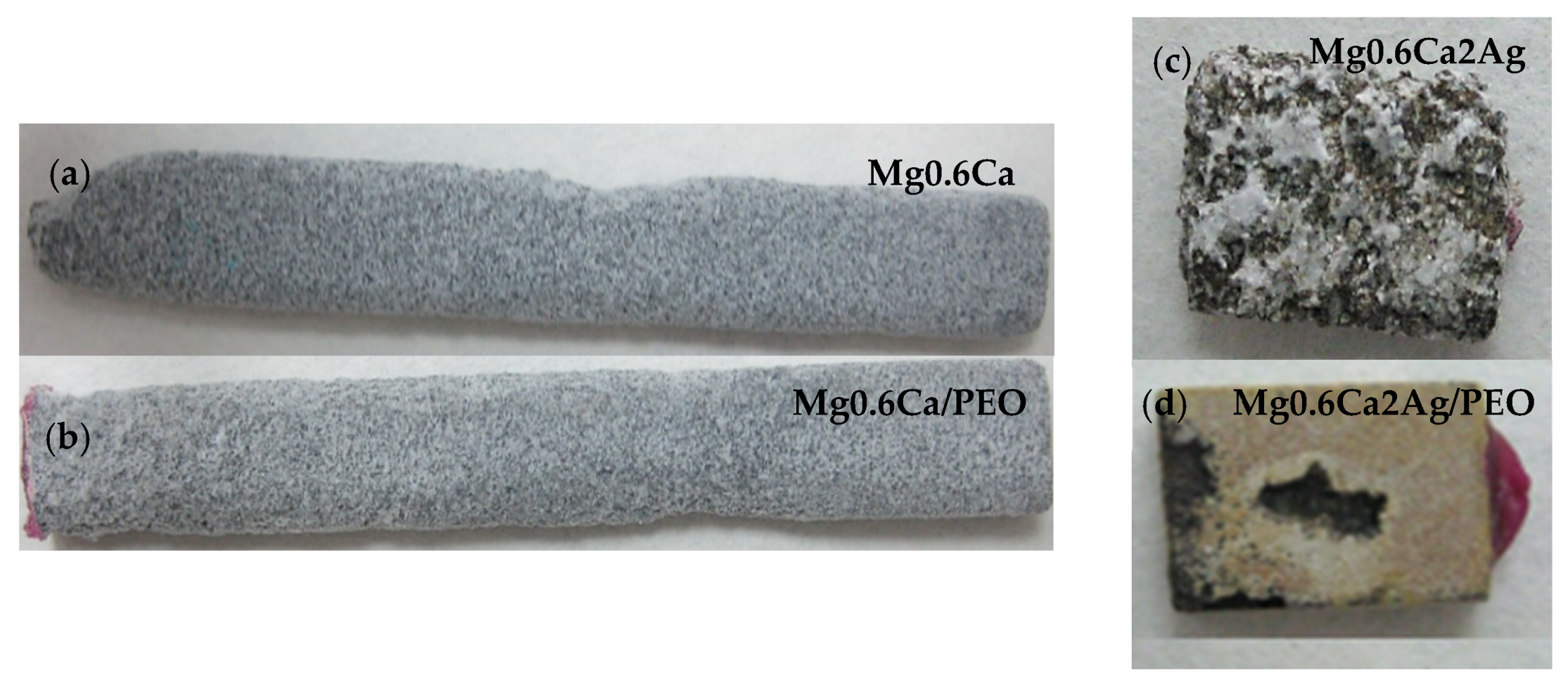 Coatings 09 00383 g010 Coatings 09 00383 g010