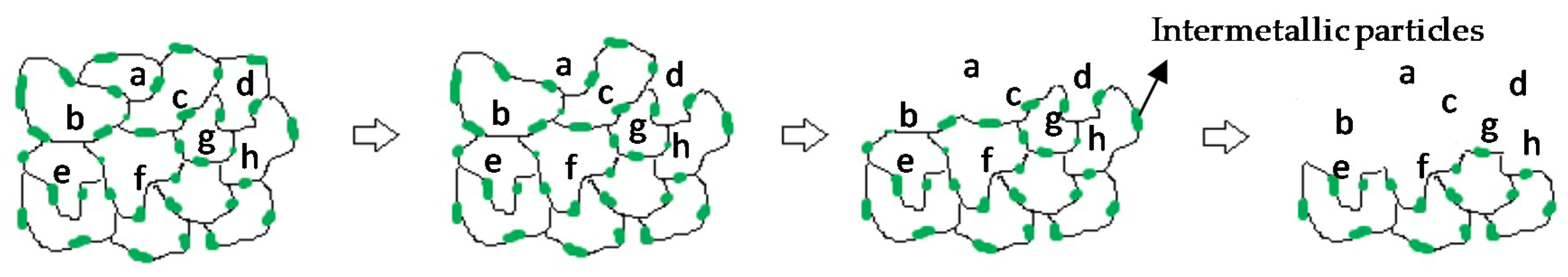 Coatings 09 00383 g012 Coatings 09 00383 g012