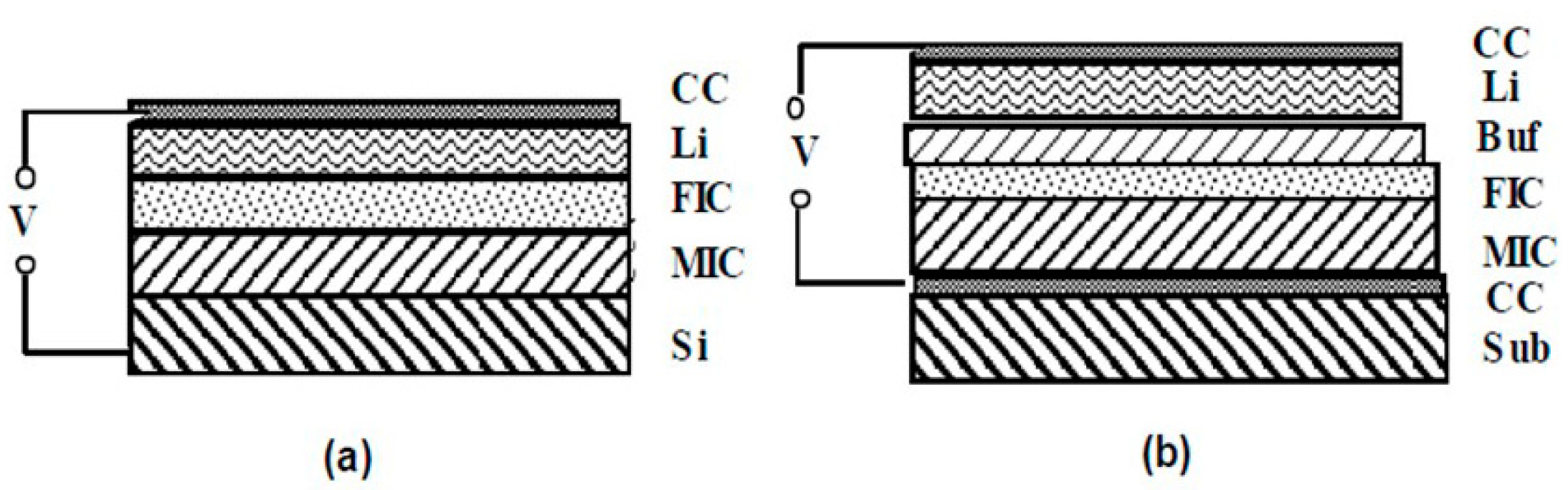 Coatings 09 00386 g001