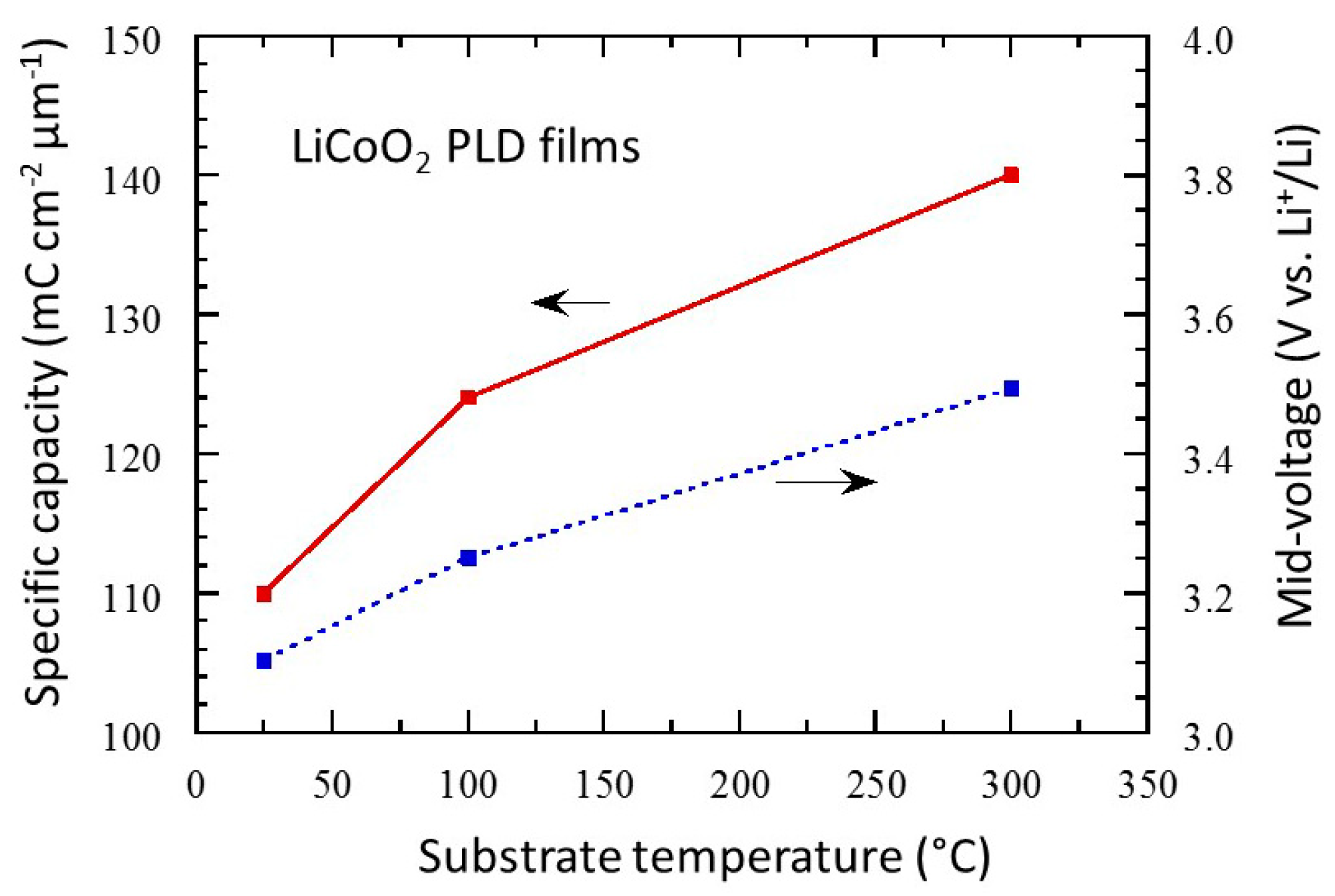Coatings 09 00386 g004