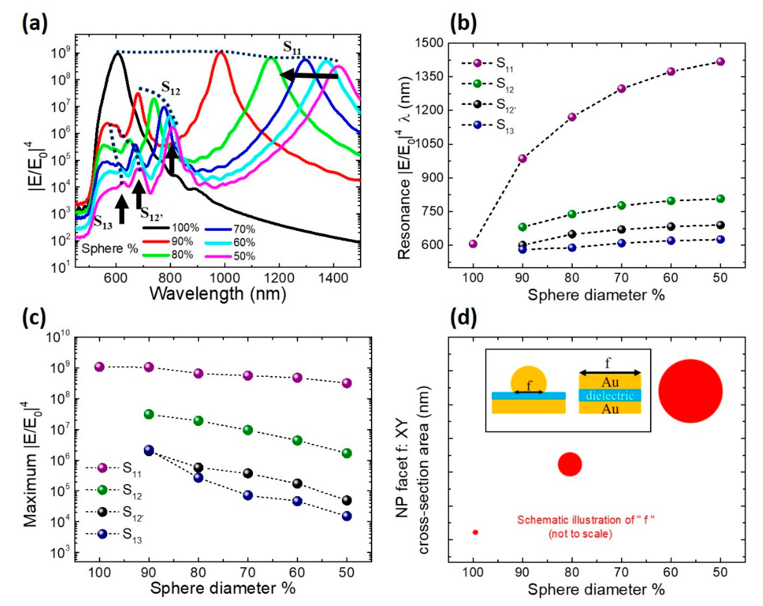 Coatings 09 00387 g002 Coatings 09 00387 g002