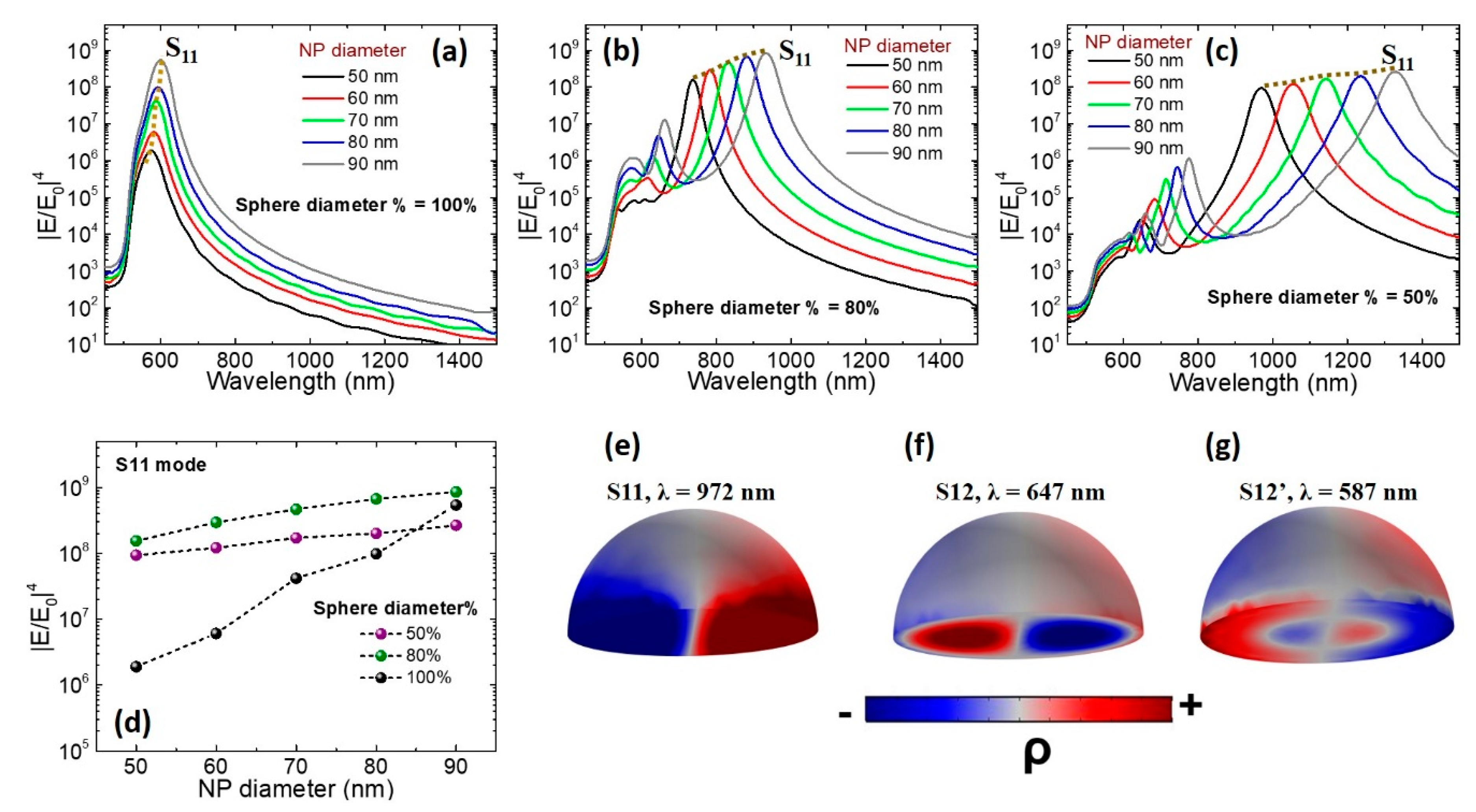 Coatings 09 00387 g004 Coatings 09 00387 g004
