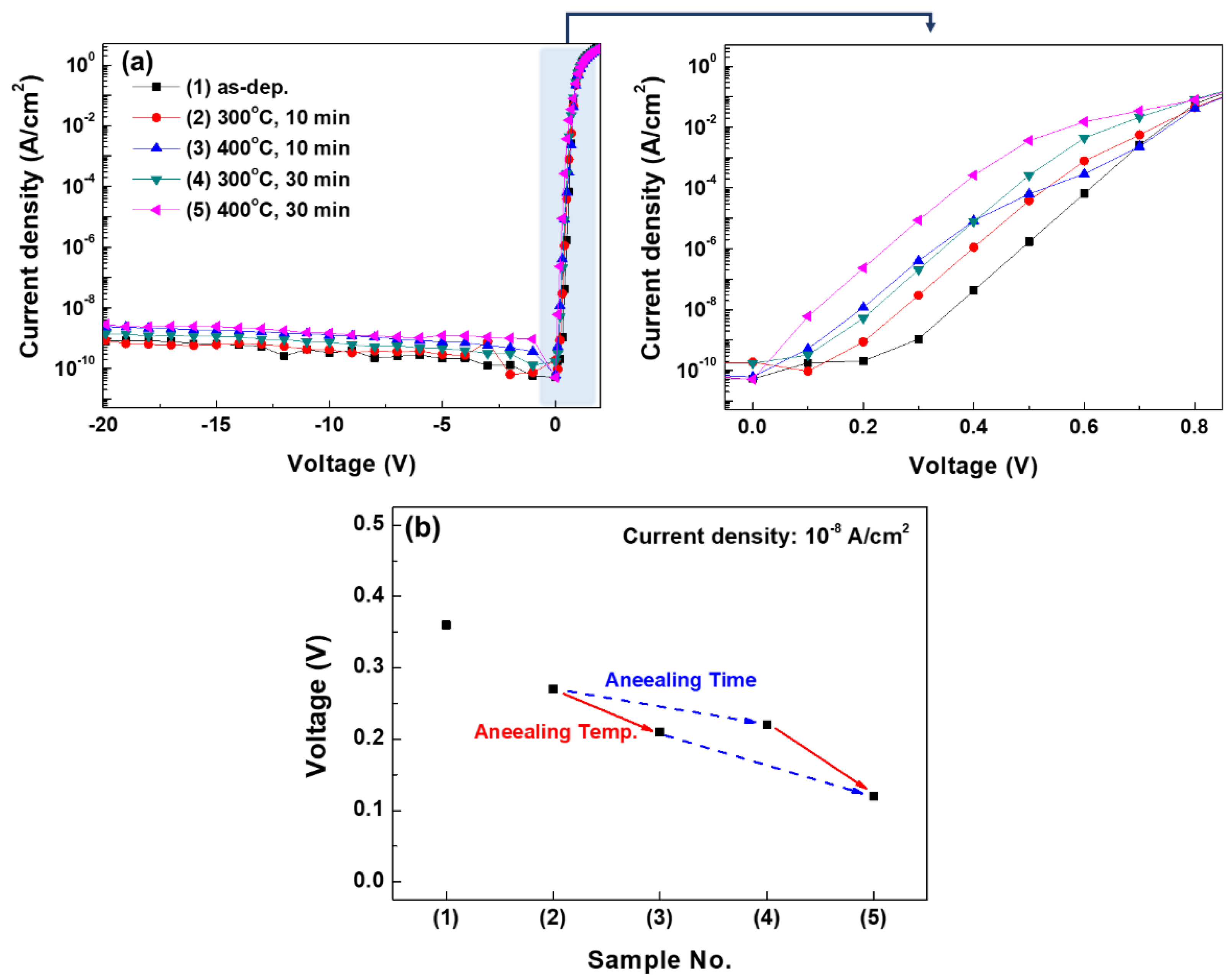 Coatings 09 00388 g003