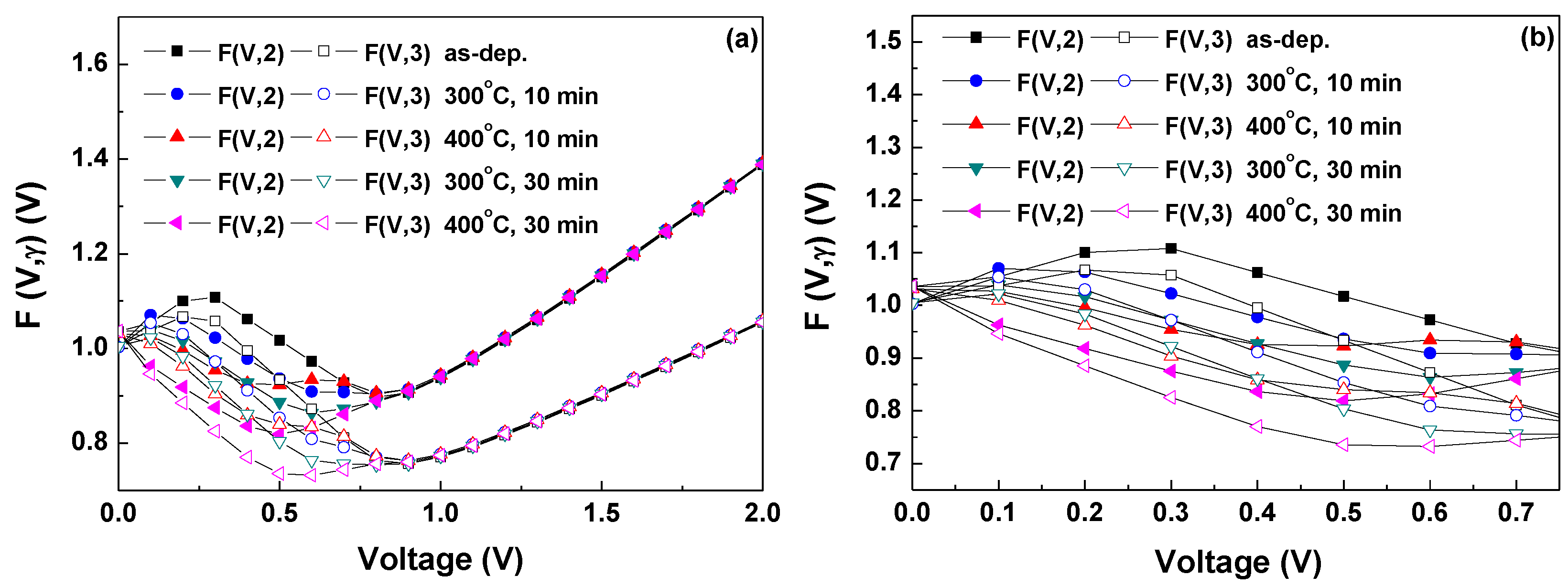 Coatings 09 00388 g005