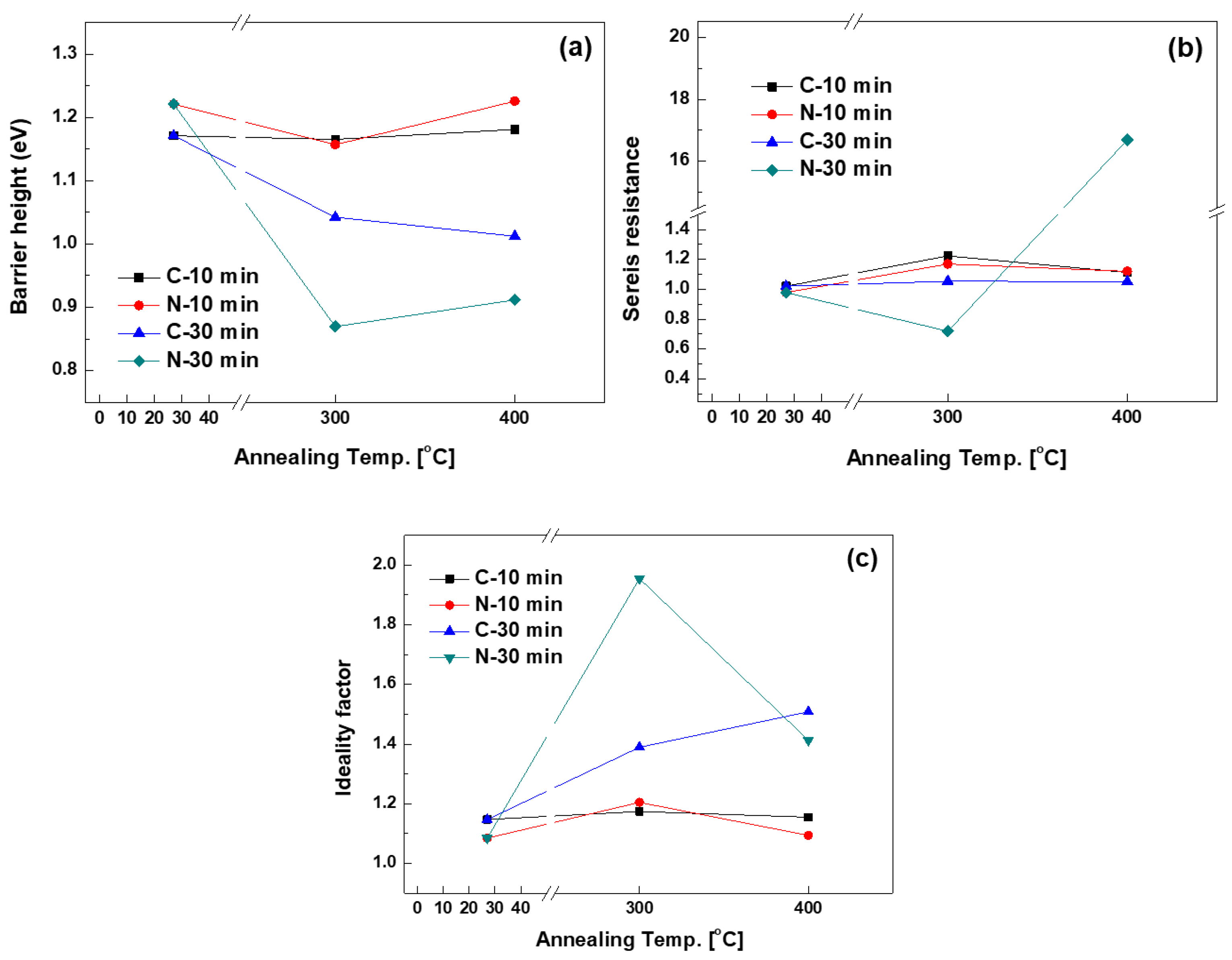 Coatings 09 00388 g006