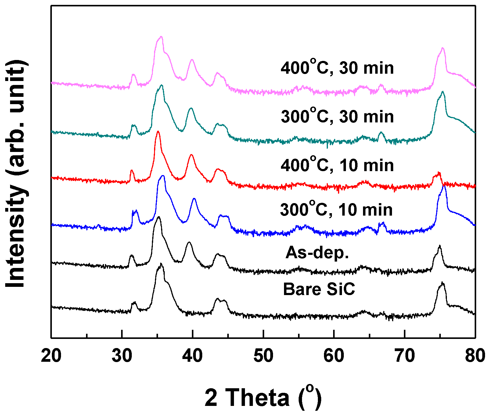 Coatings 09 00388 g007