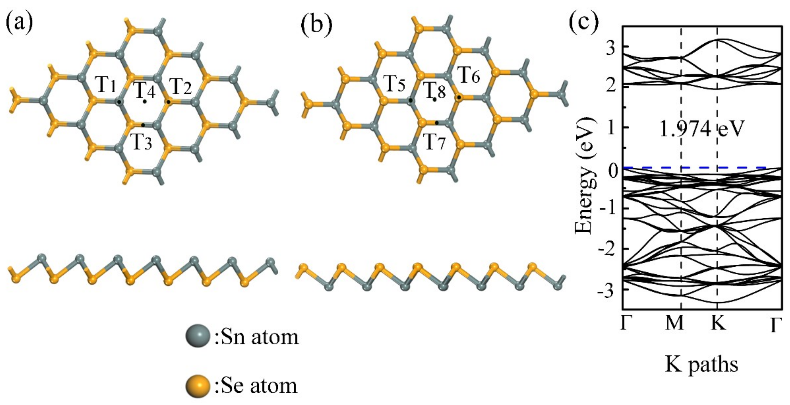 Coatings 09 00390 g001
