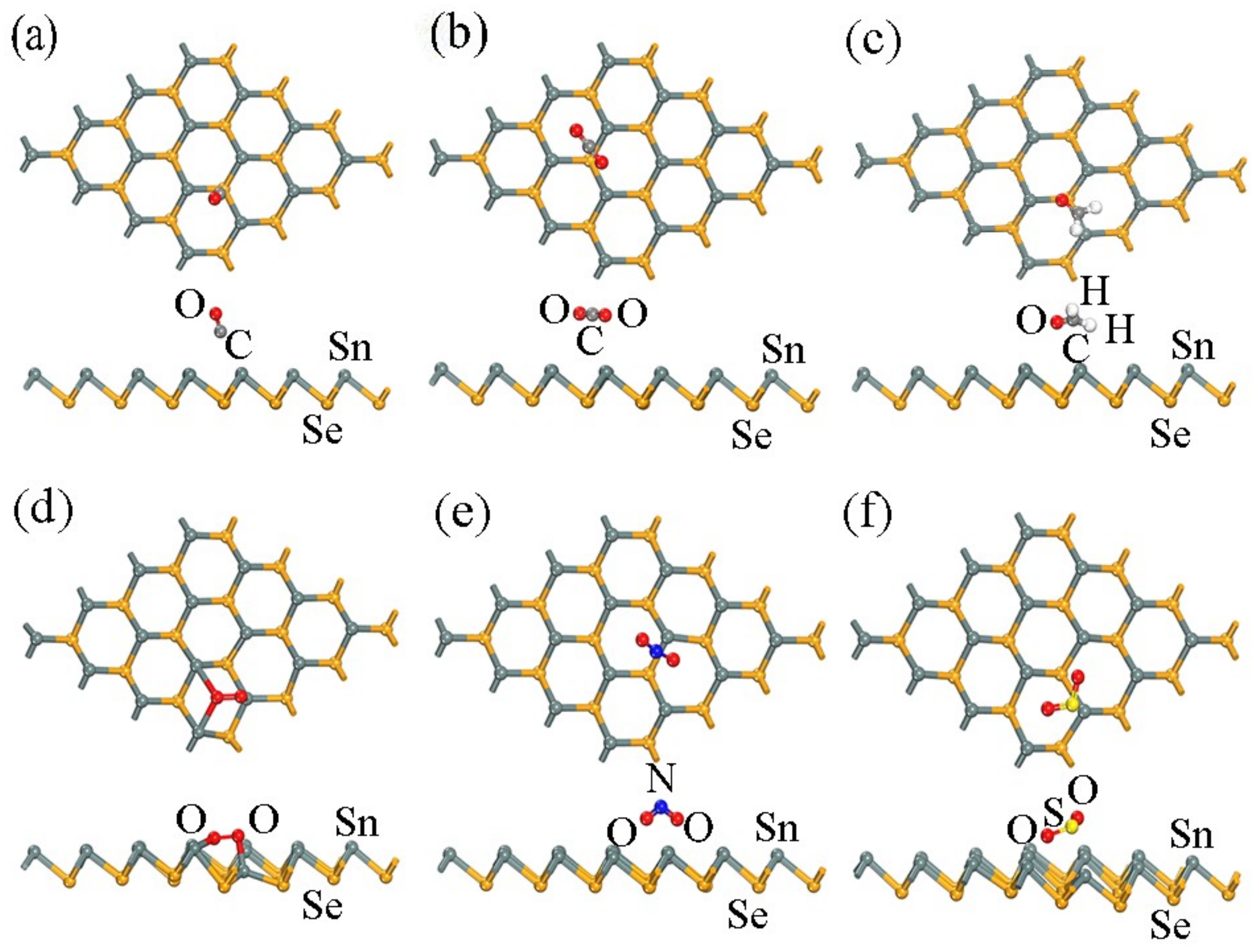 Coatings 09 00390 g002
