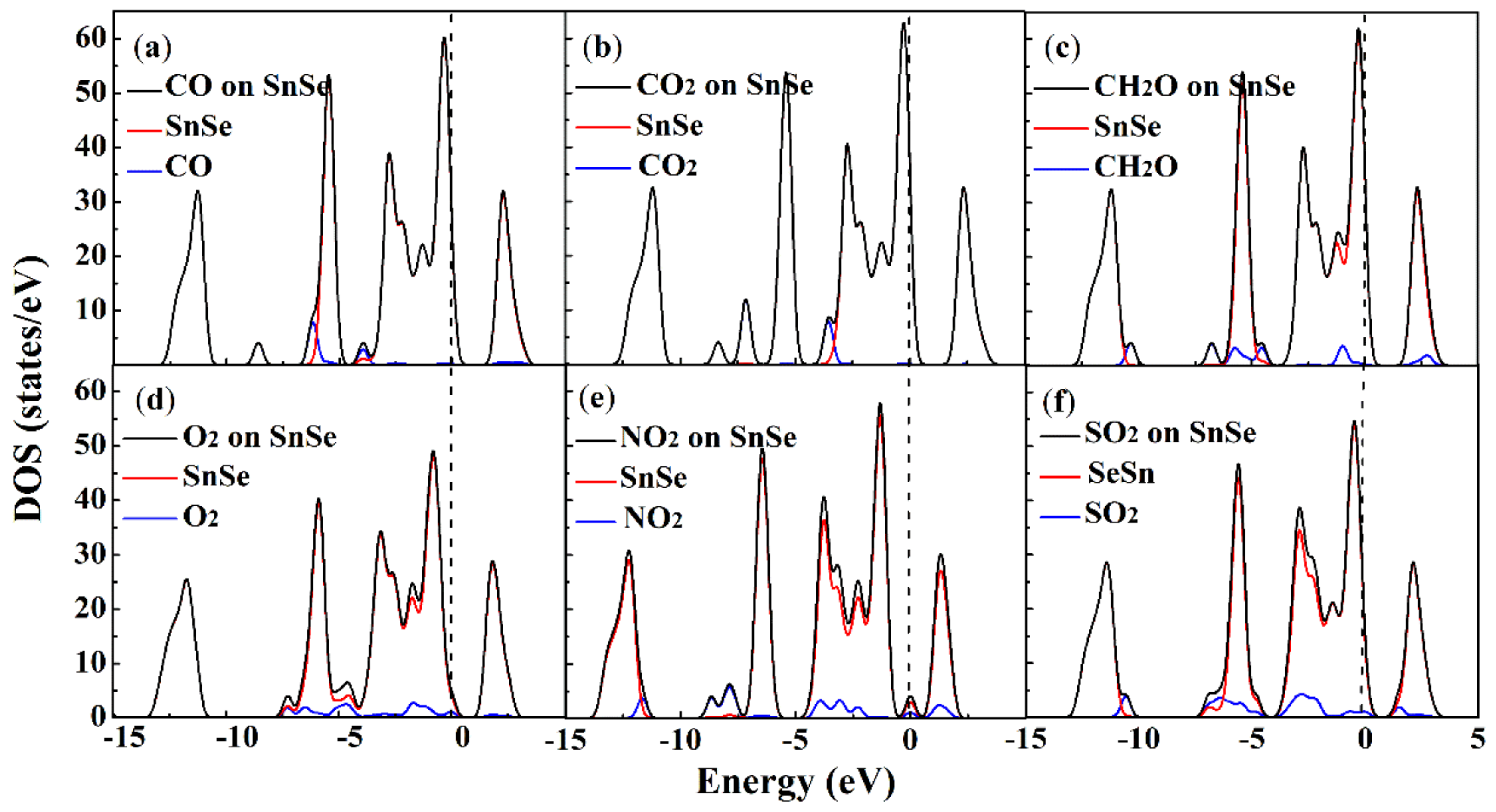 Coatings 09 00390 g003