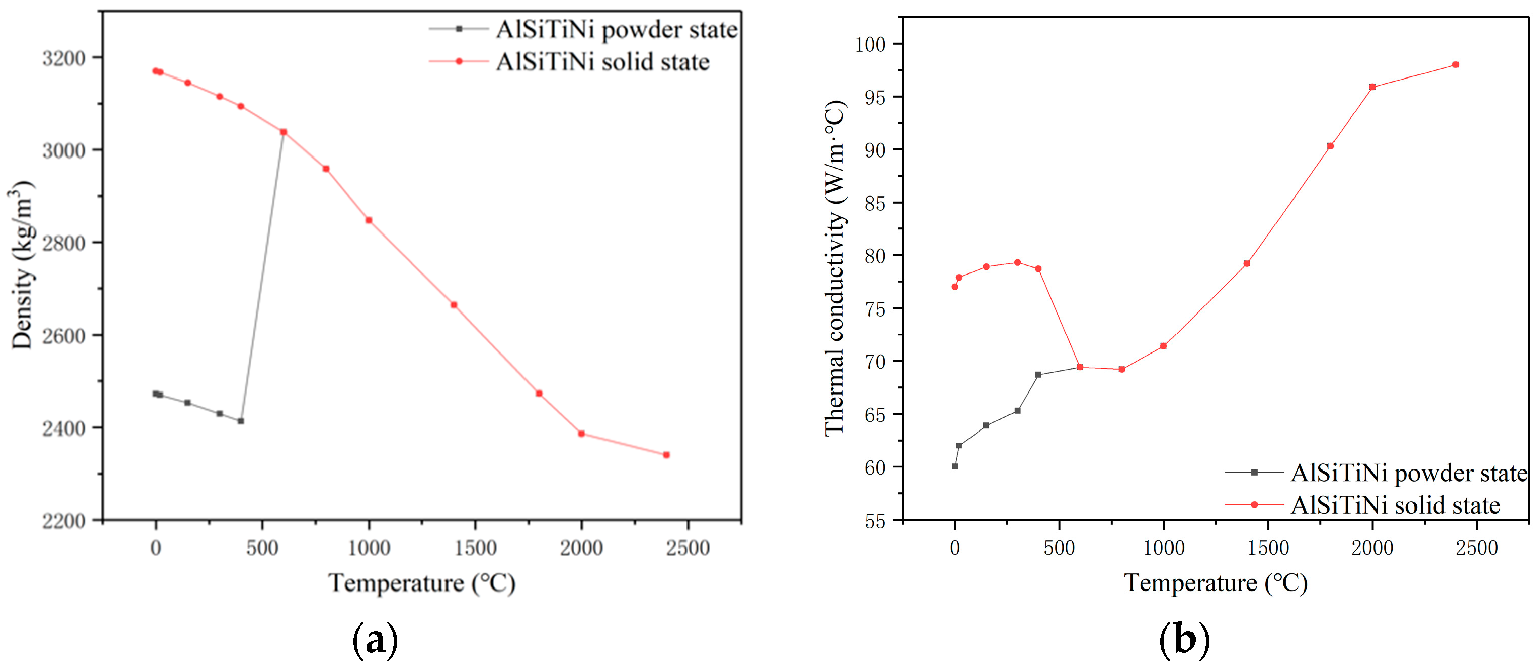 Coatings 09 00391 g001a