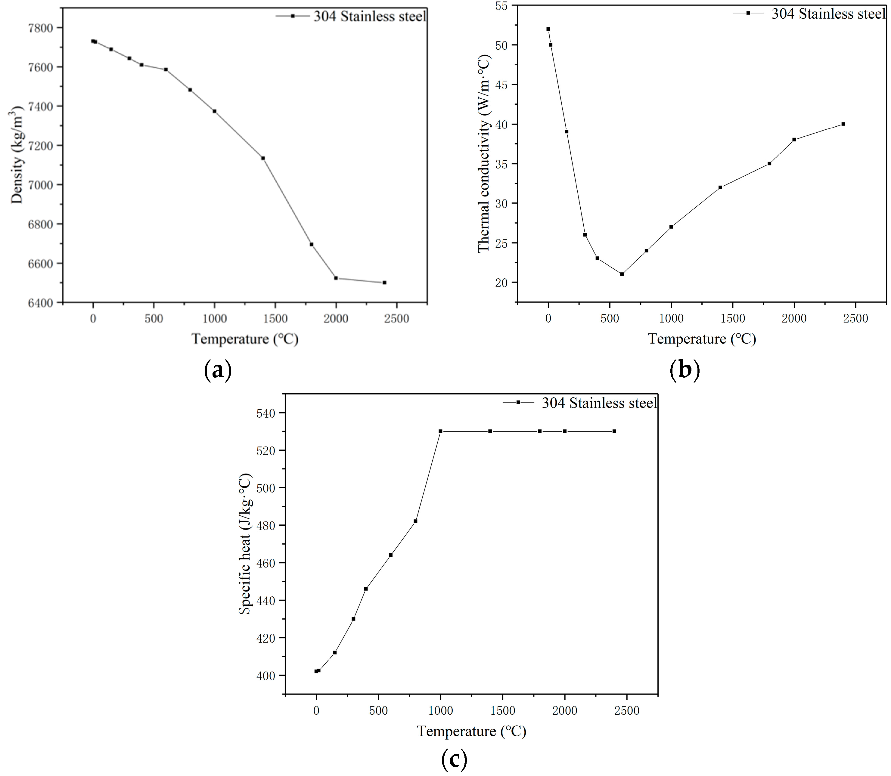 Coatings 09 00391 g002