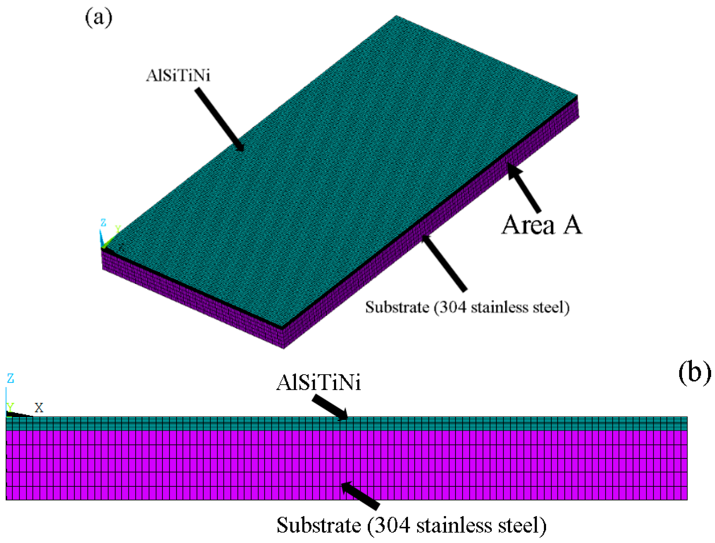Coatings 09 00391 g005