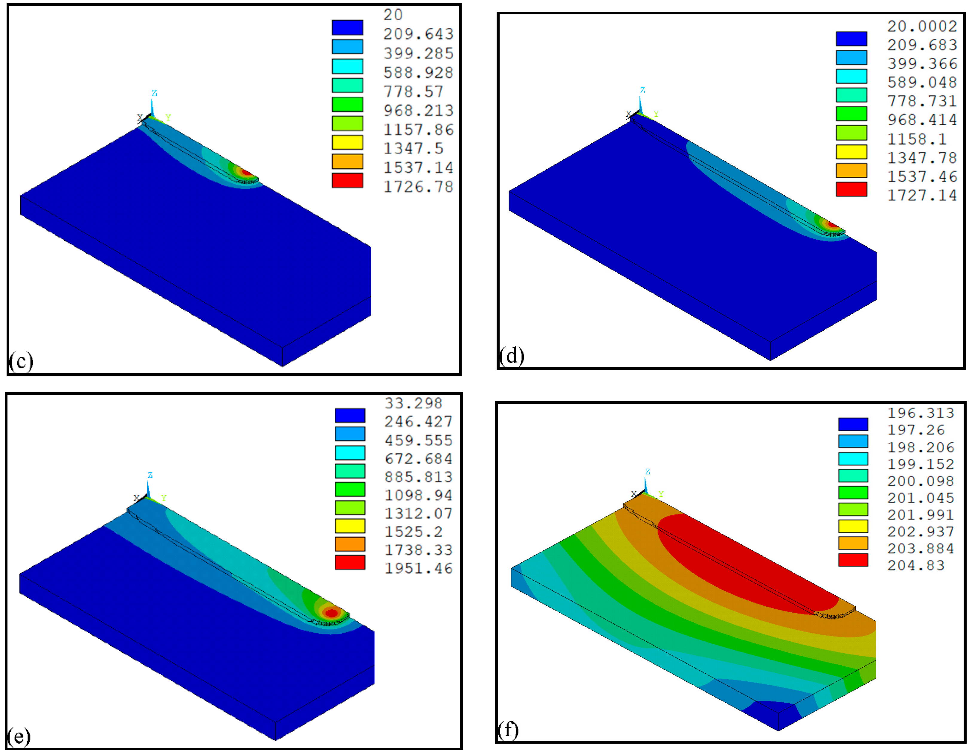 Coatings 09 00391 g007b