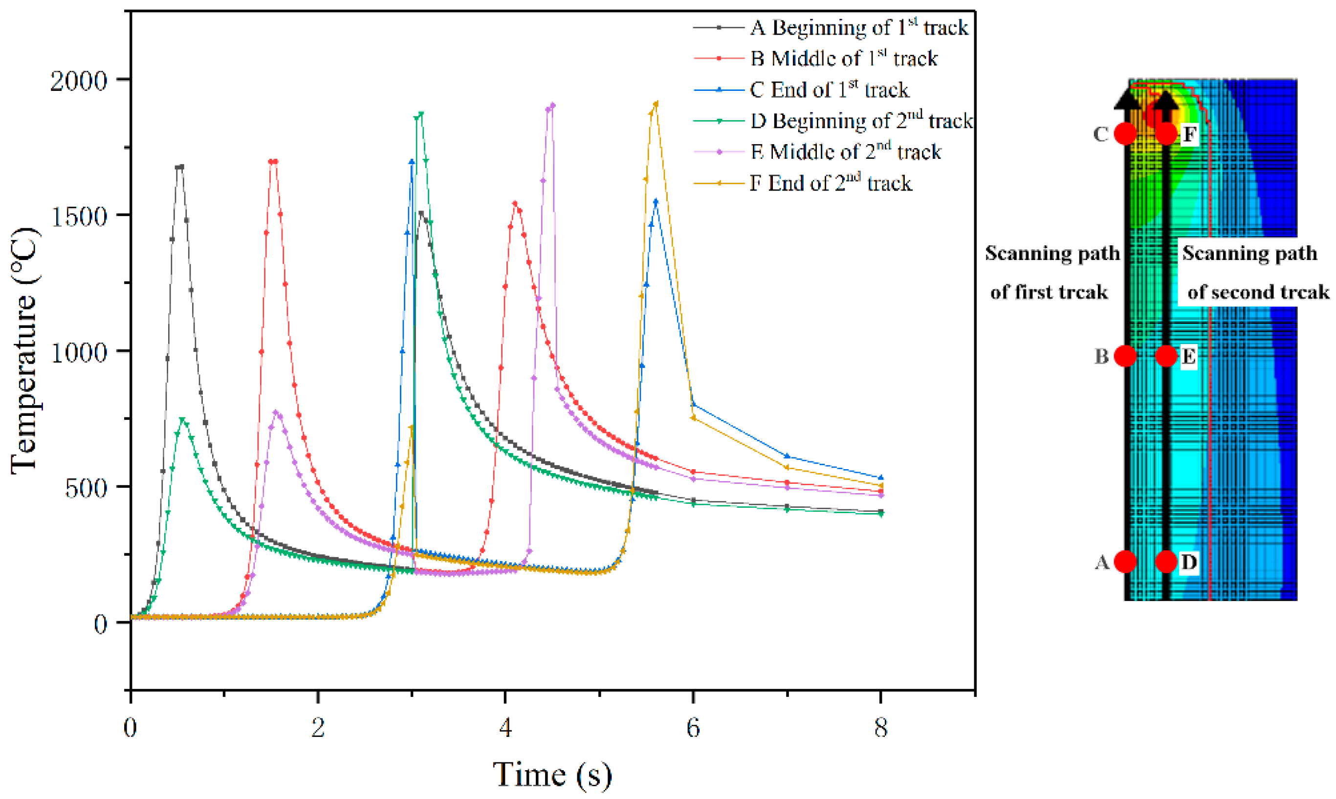 Coatings 09 00391 g008
